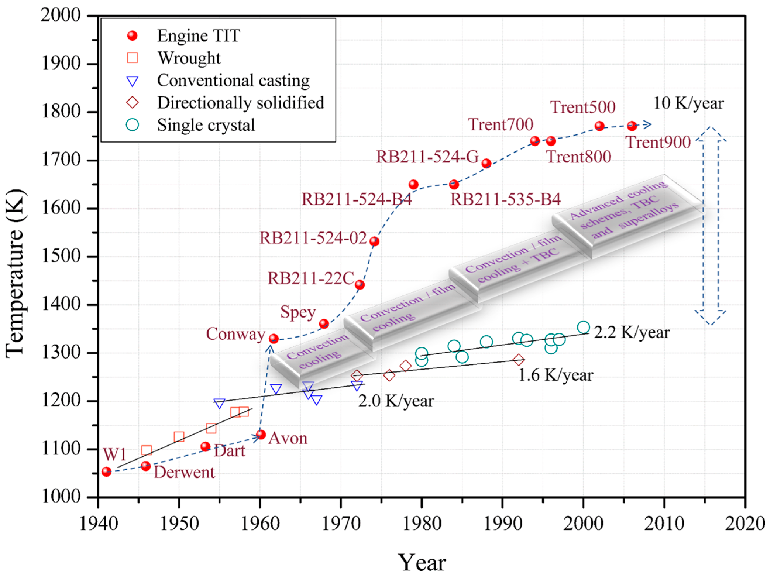 Energies 15 08568 g002