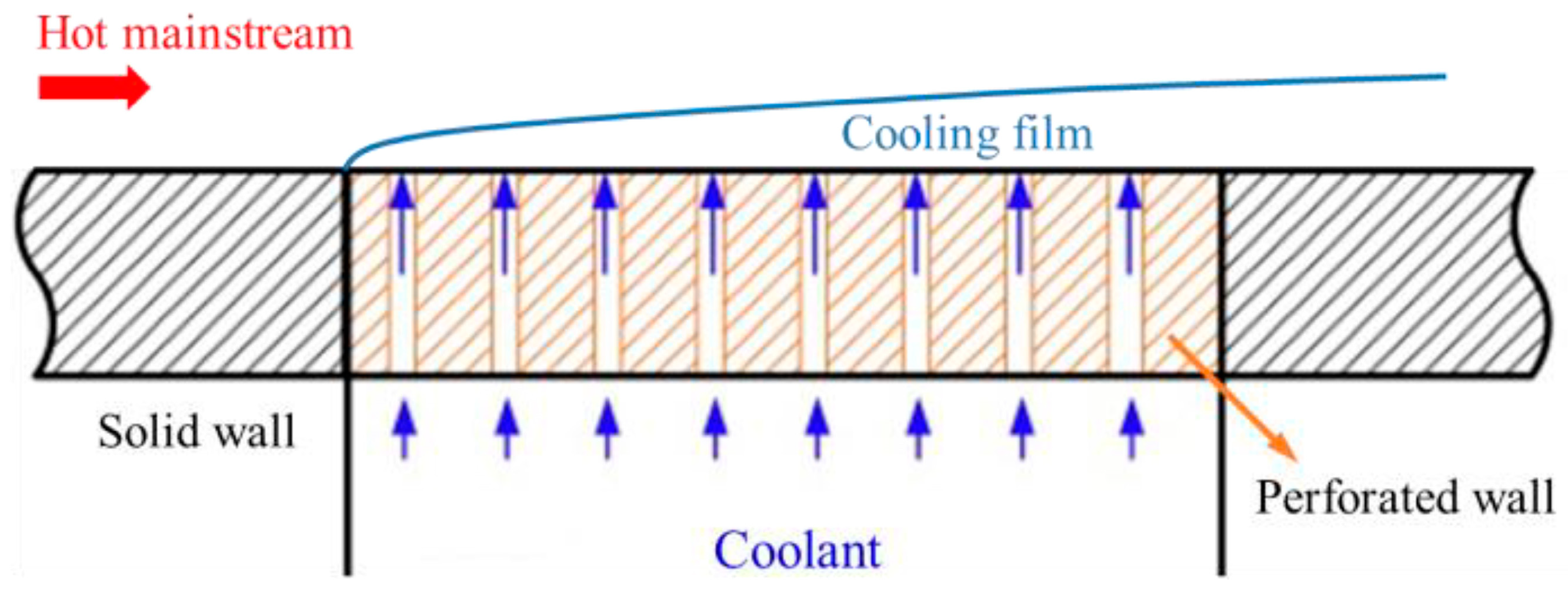 Energies 15 08568 g006