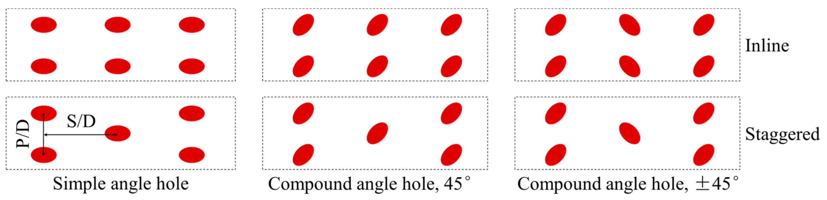 Energies 15 08568 g009