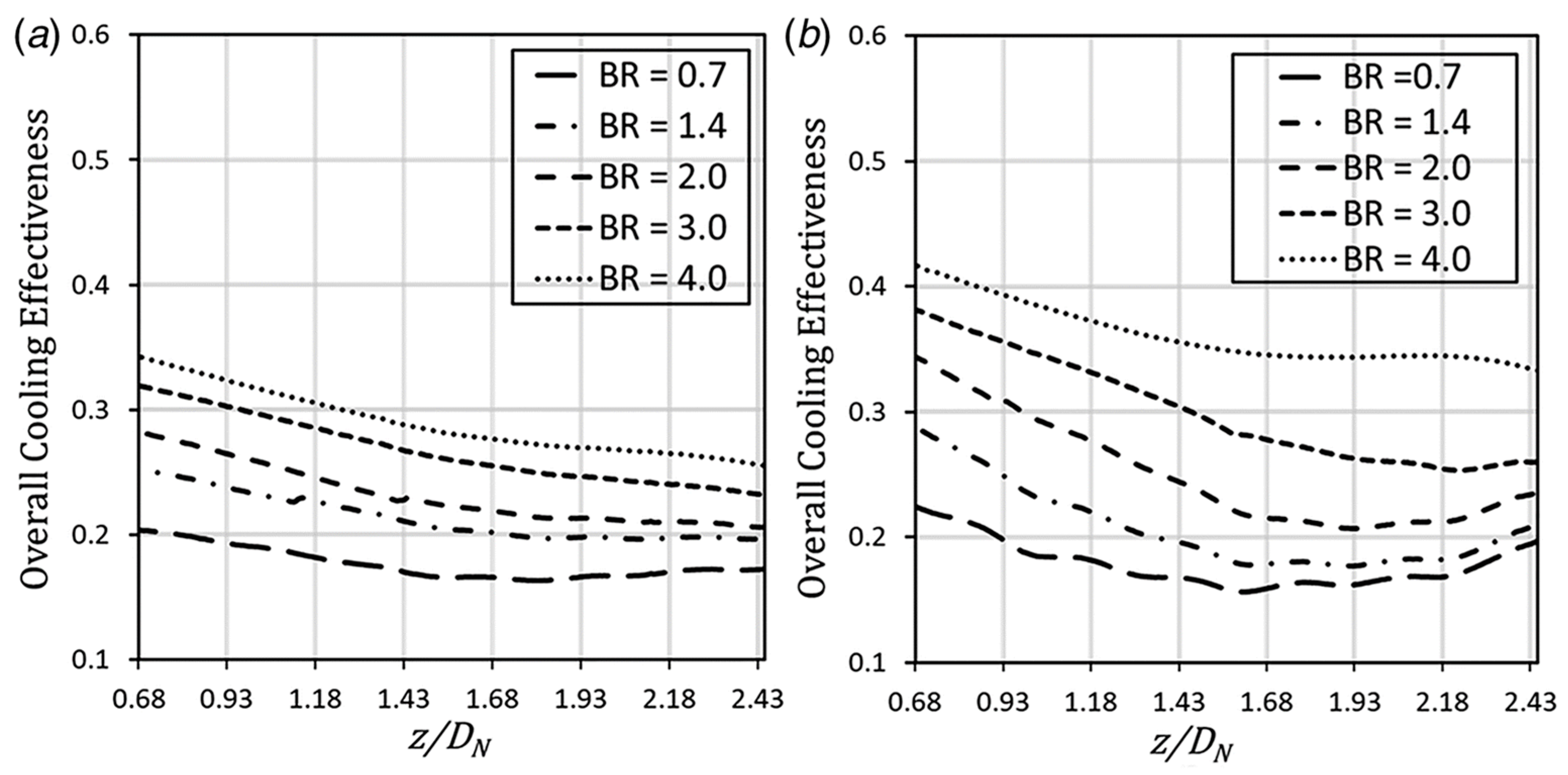 Energies 15 08568 g010