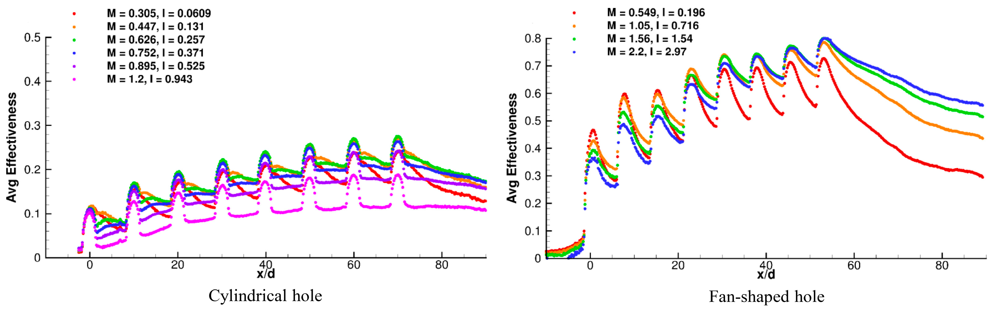 Energies 15 08568 g014