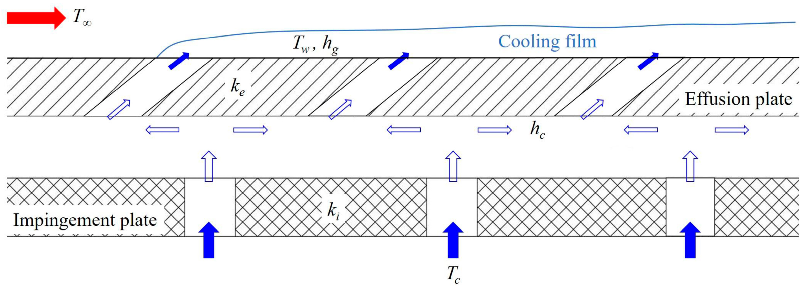 Energies 15 08568 g015