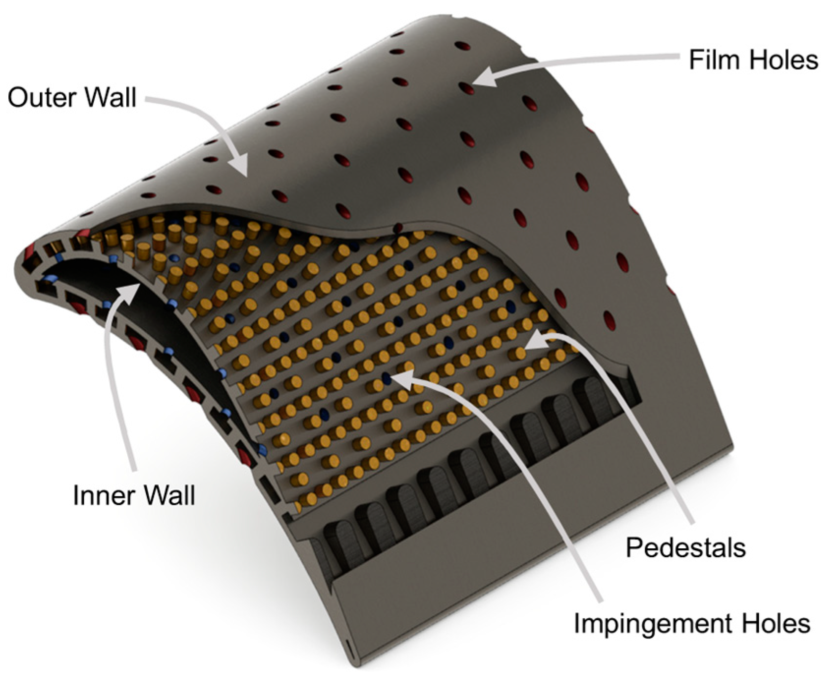 Energies 15 08568 g016