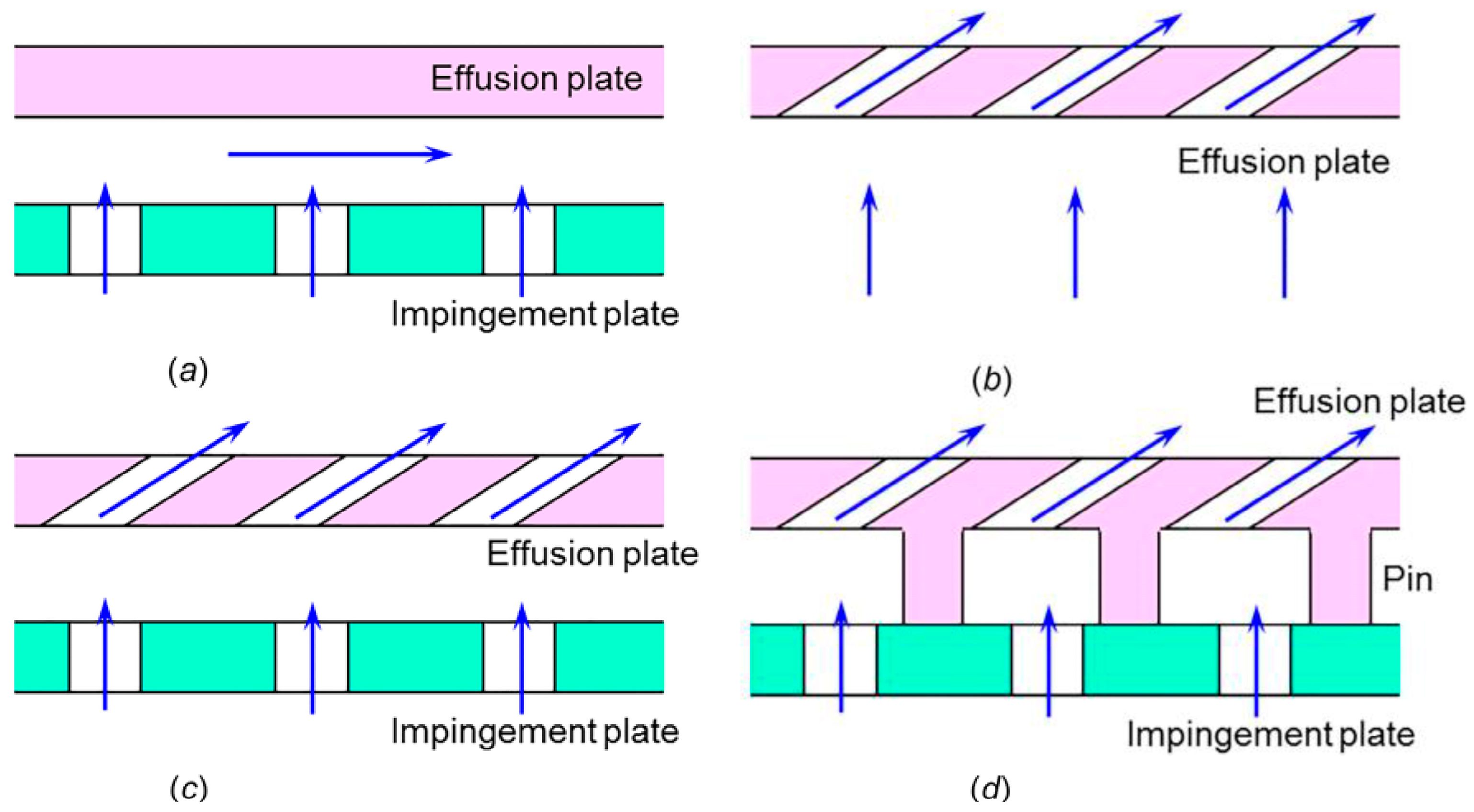 Energies 15 08568 g017