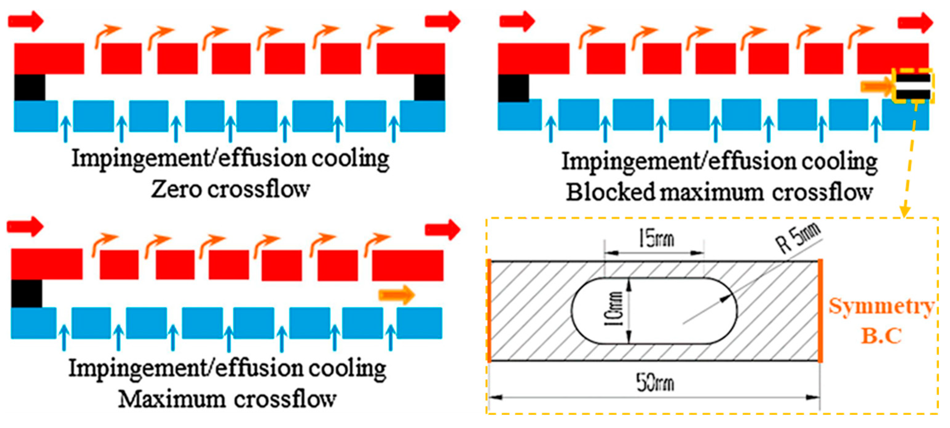 Energies 15 08568 g021
