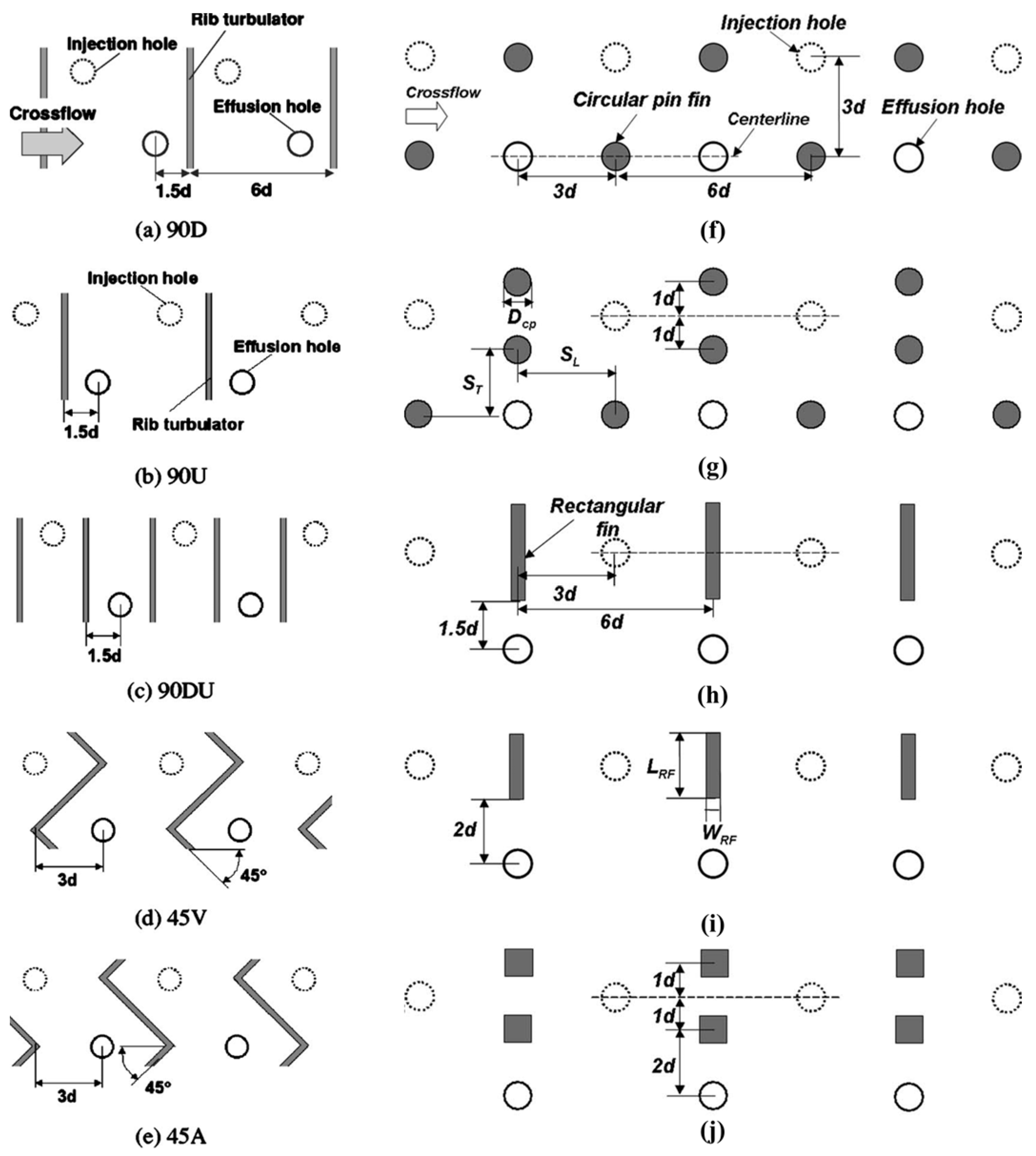 Energies 15 08568 g024