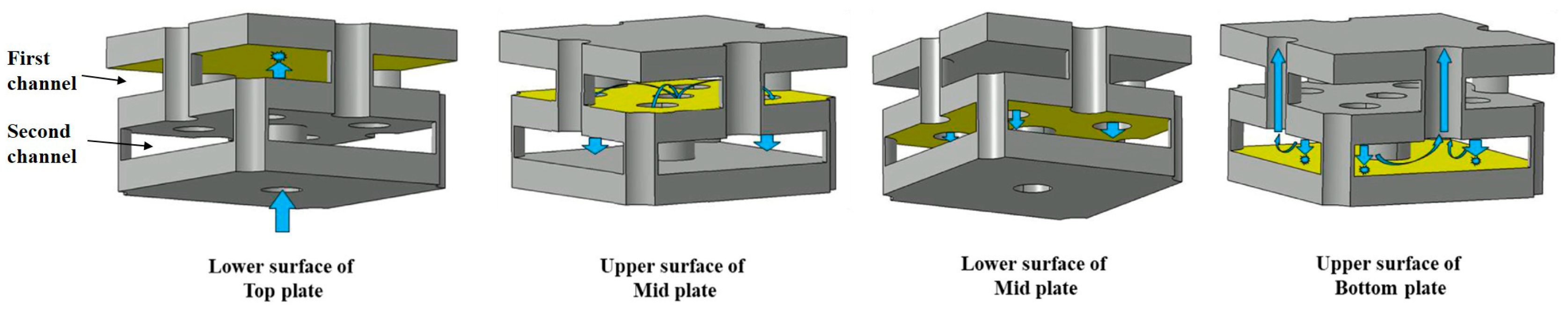 Energies 15 08568 g025