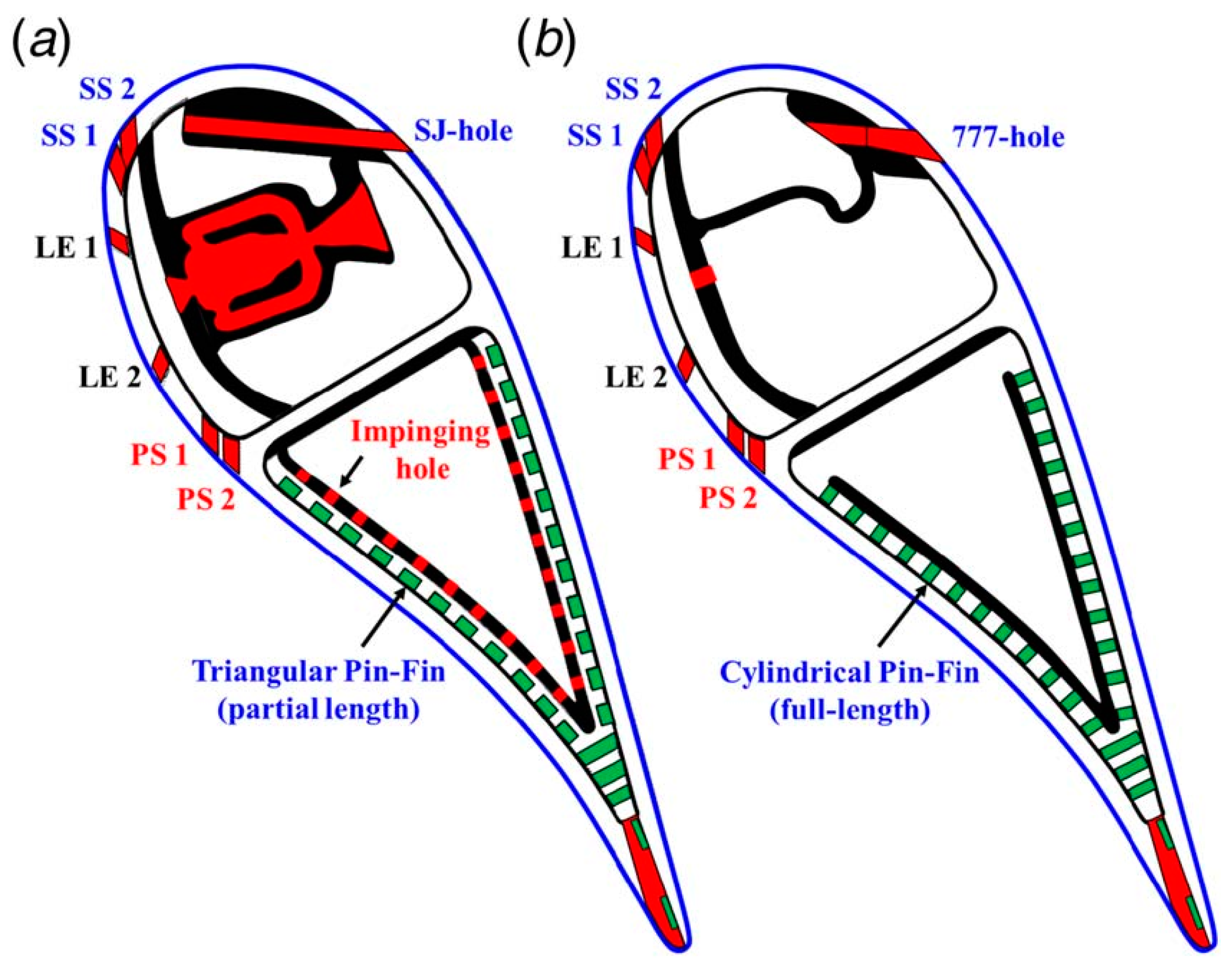Energies 15 08568 g026