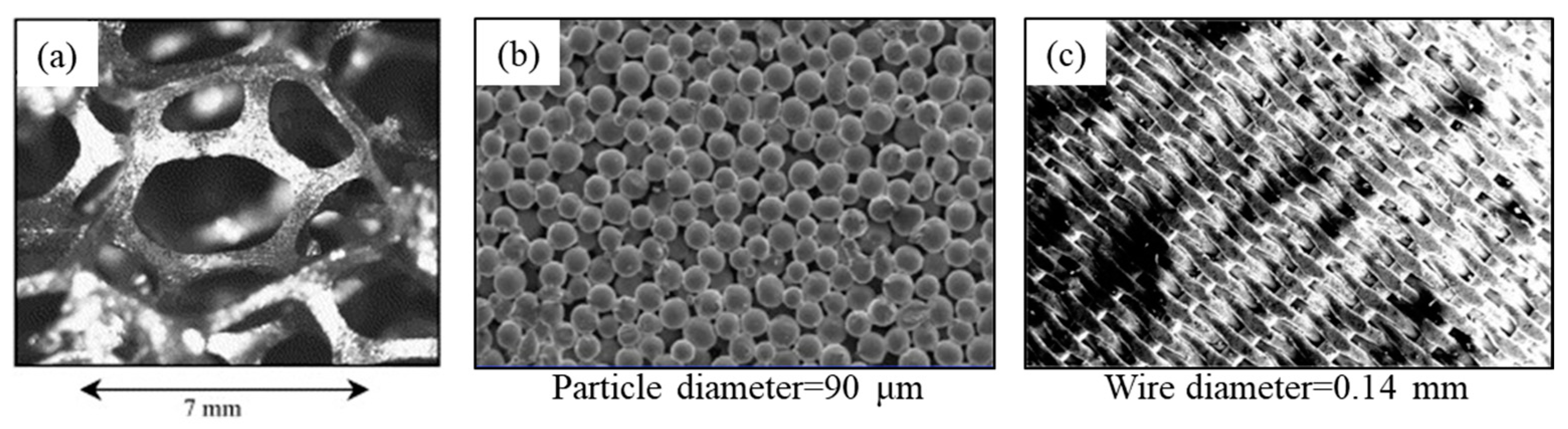 Energies 15 08568 g028