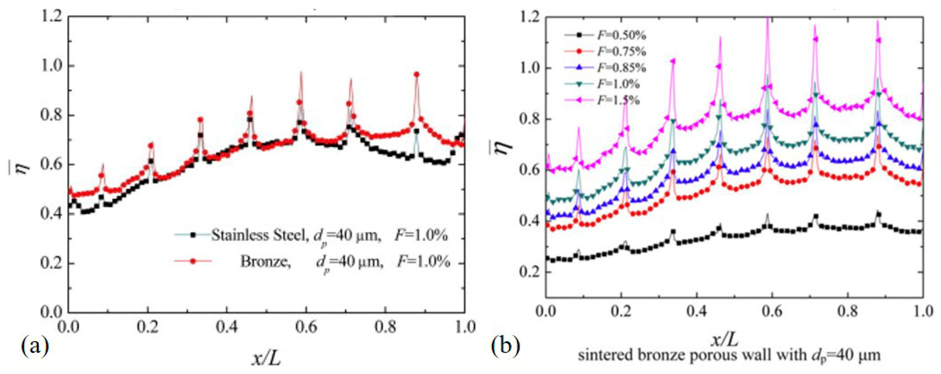 Energies 15 08568 g029