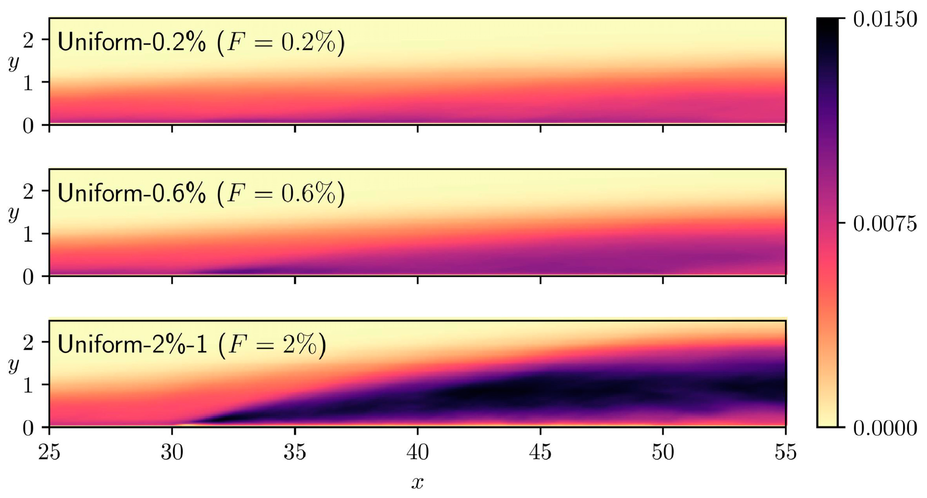Energies 15 08568 g030