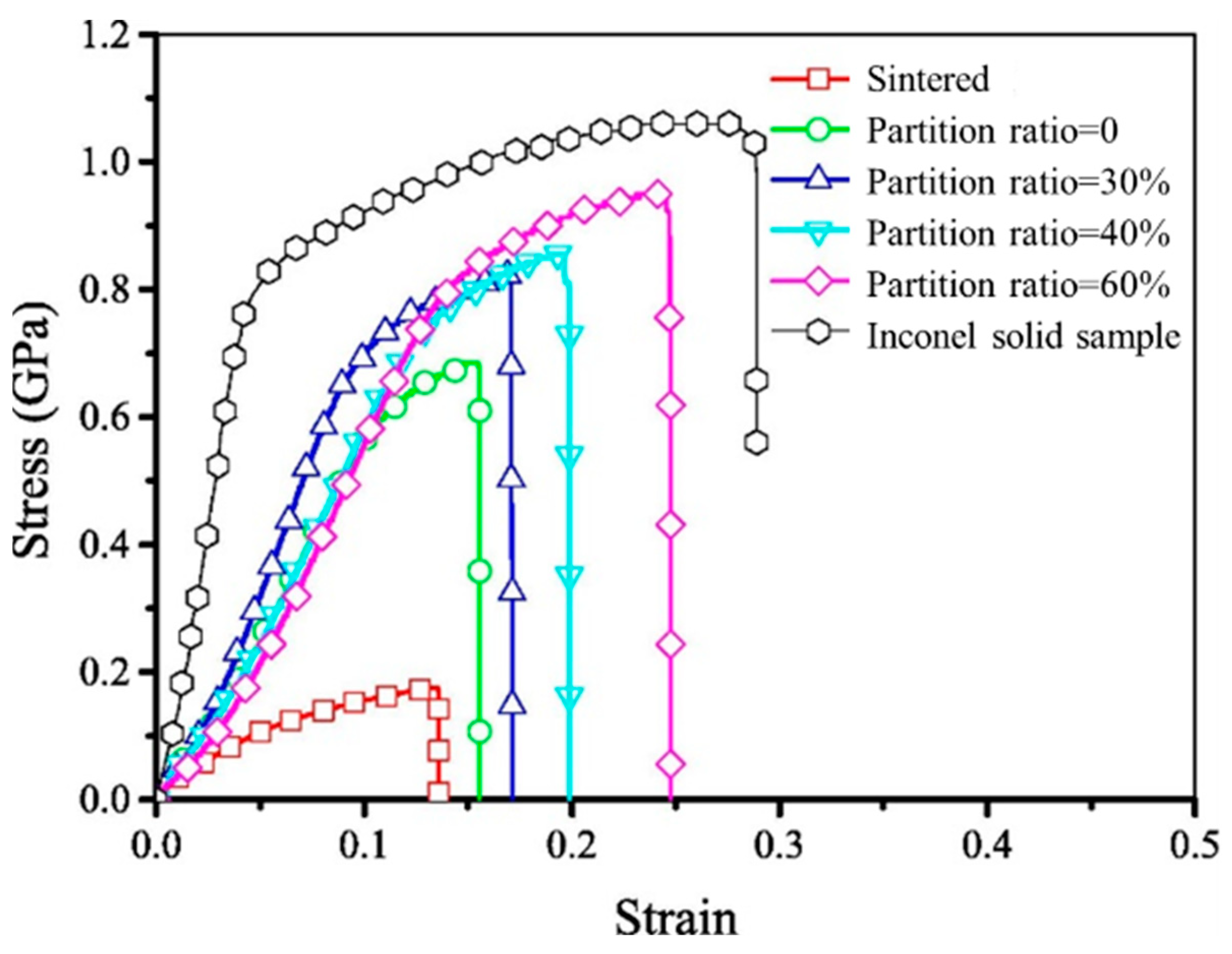 Energies 15 08568 g033