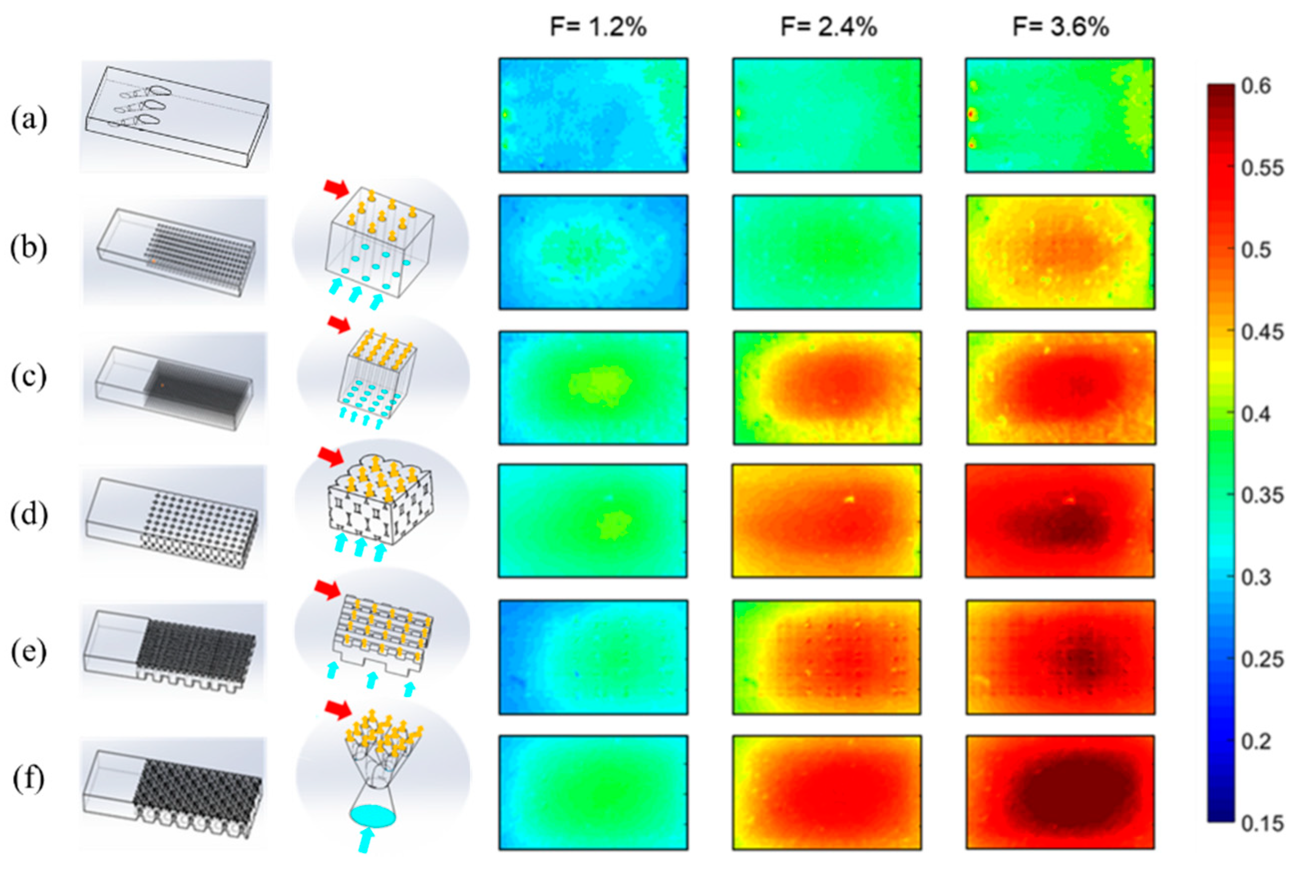 Energies 15 08568 g034