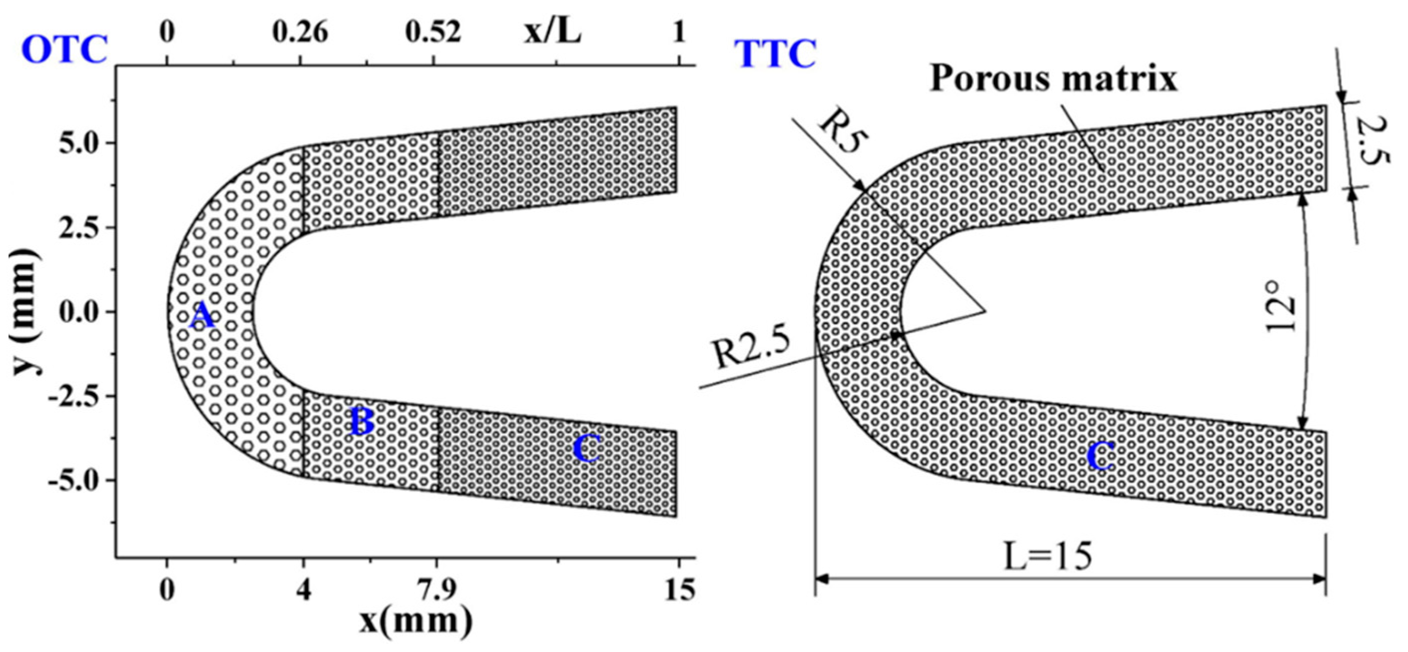 Energies 15 08568 g035