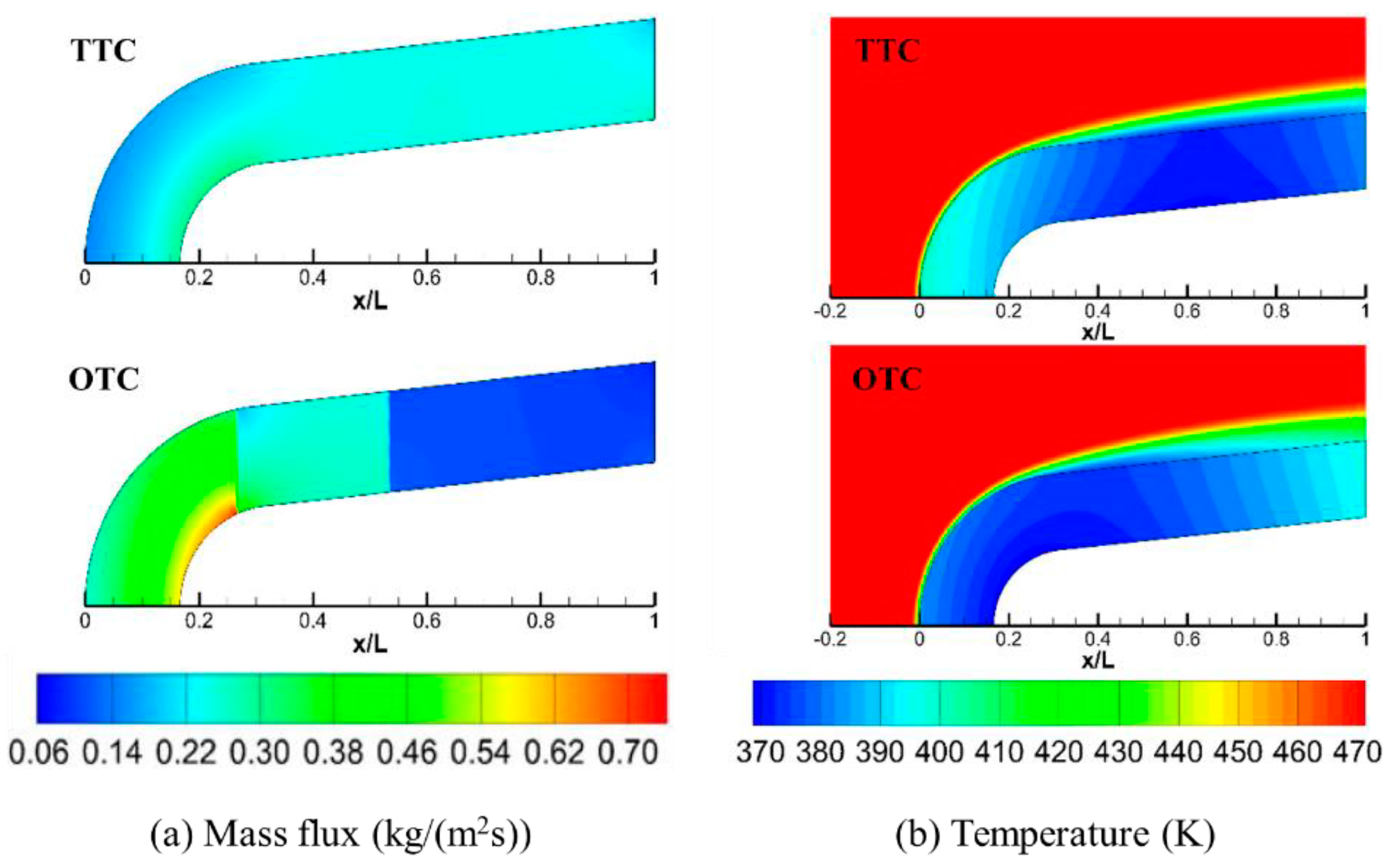 Energies 15 08568 g036