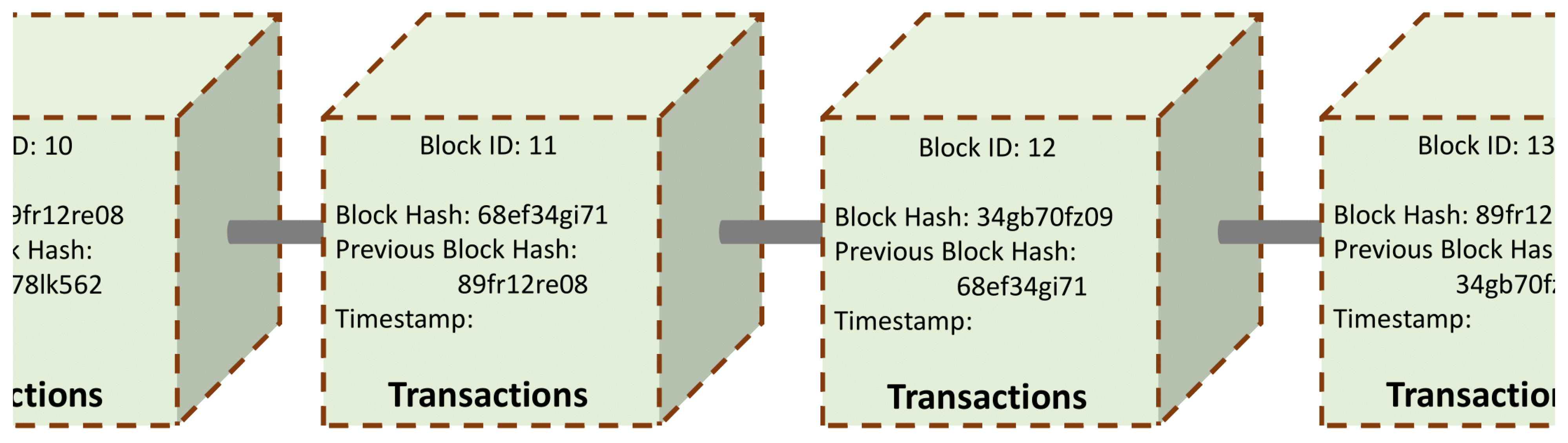 Energies 15 08571 g004