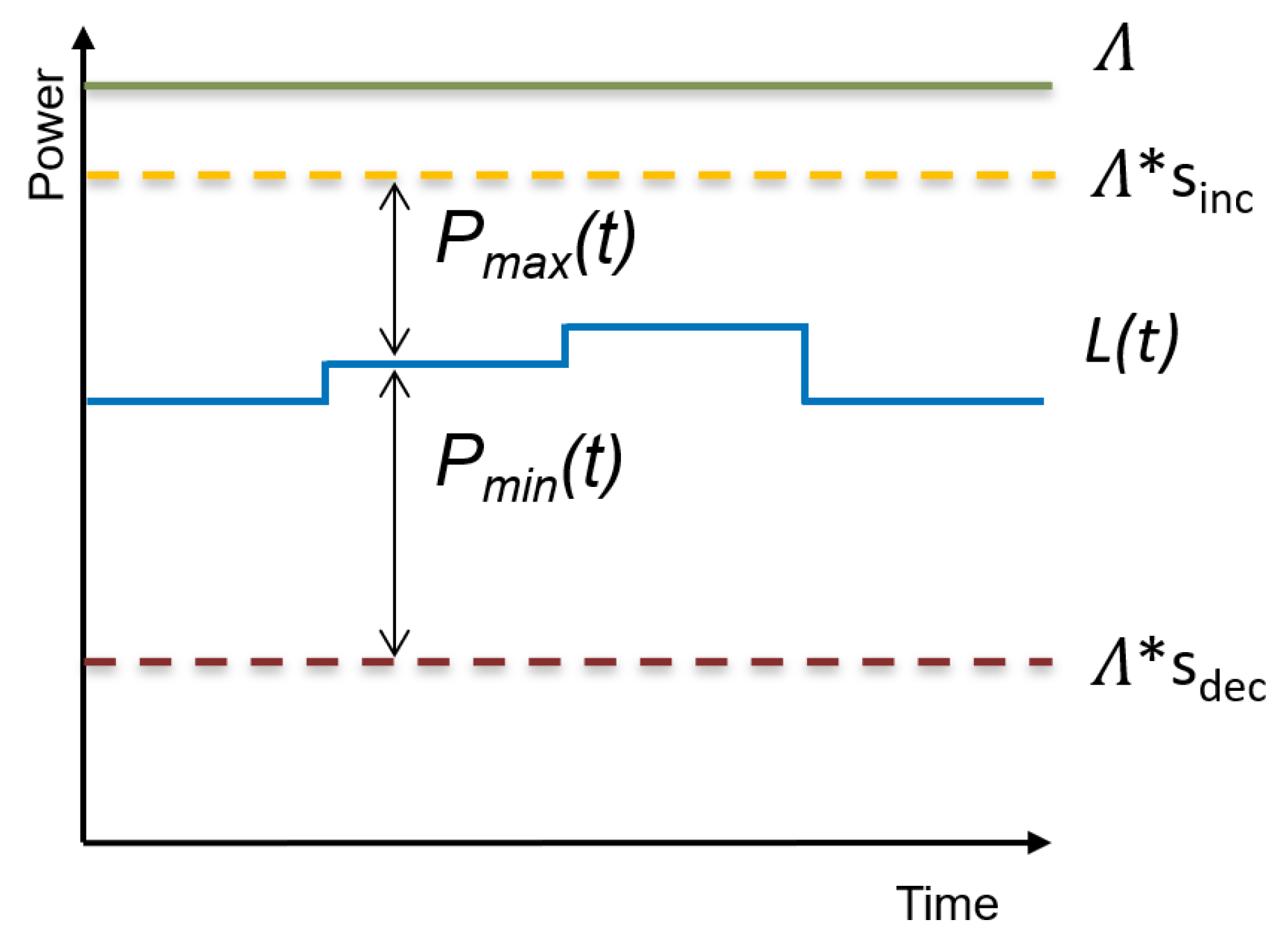 Energies 15 08577 g002
