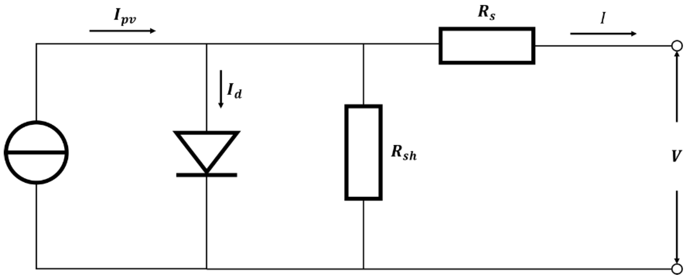 Energies 15 08578 g003 Energies 15 08578 g003
