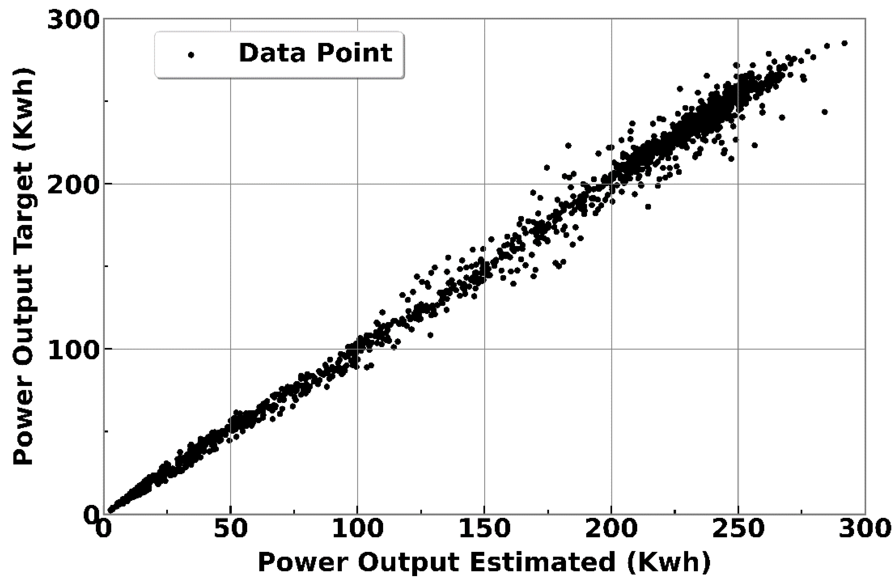 Energies 15 08578 g011 Energies 15 08578 g011