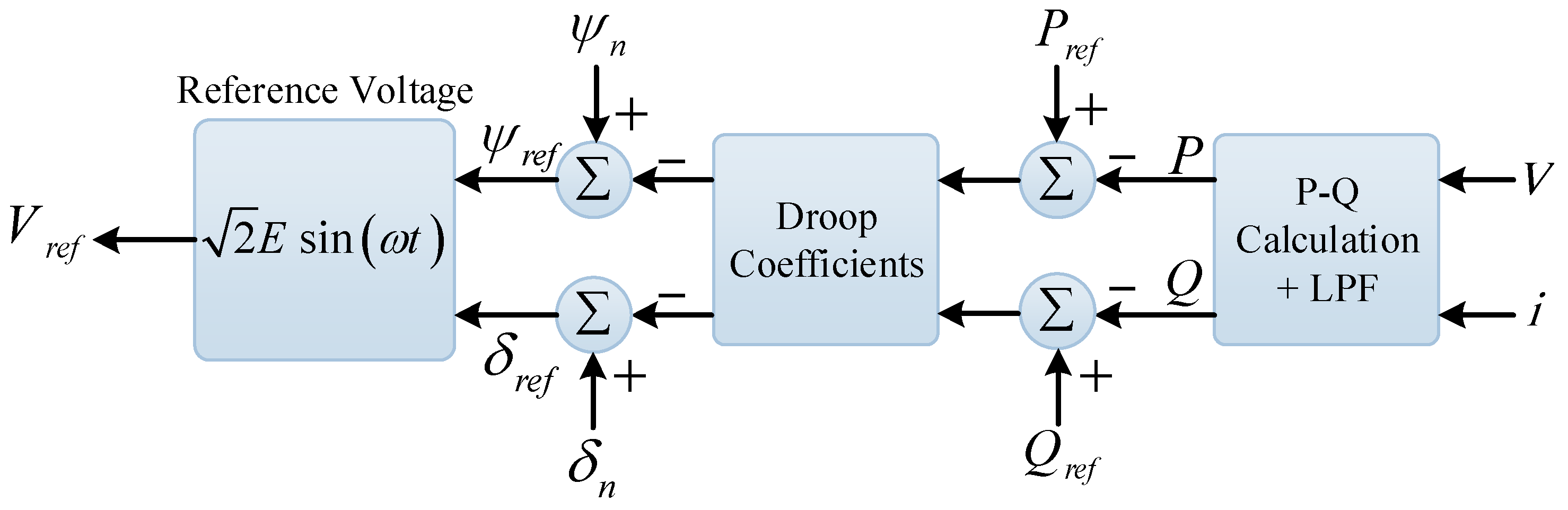 Energies 15 08580 g010
