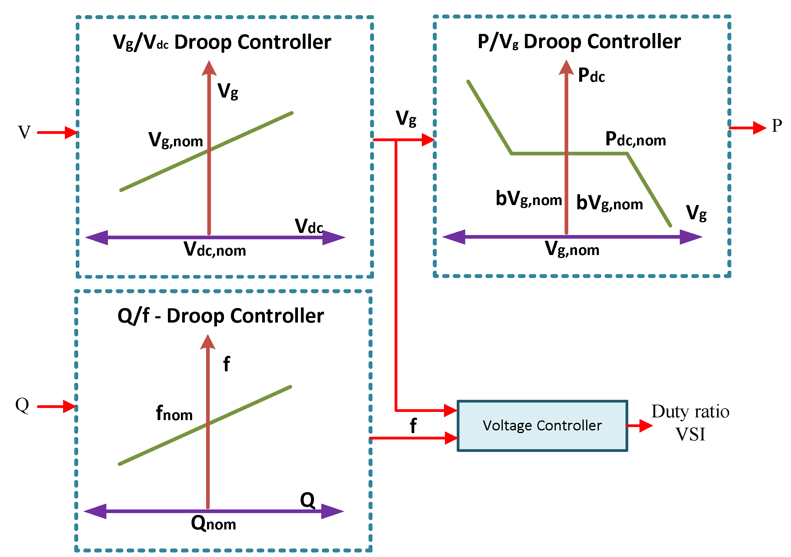 Energies 15 08580 g011