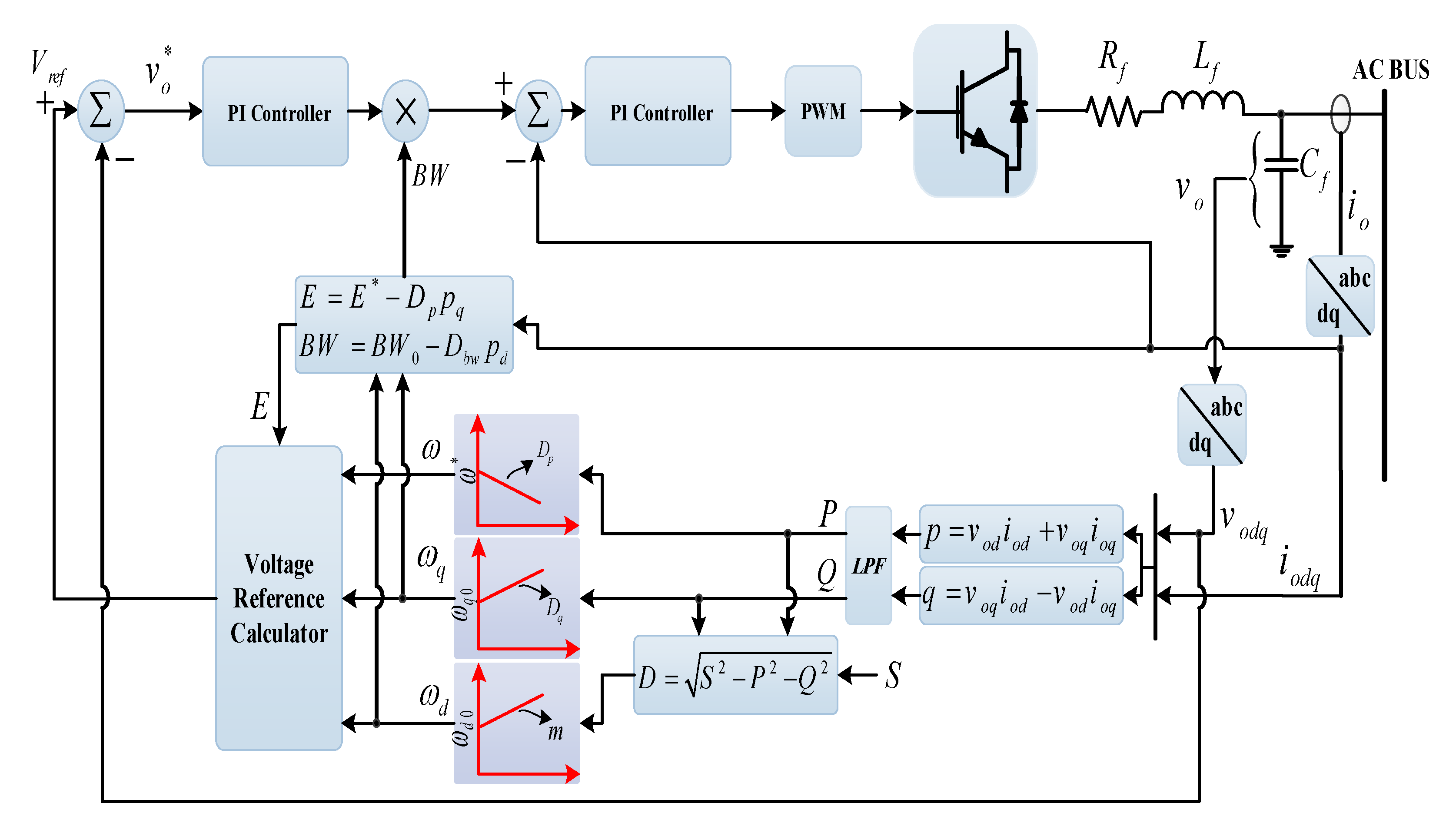 Energies 15 08580 g012