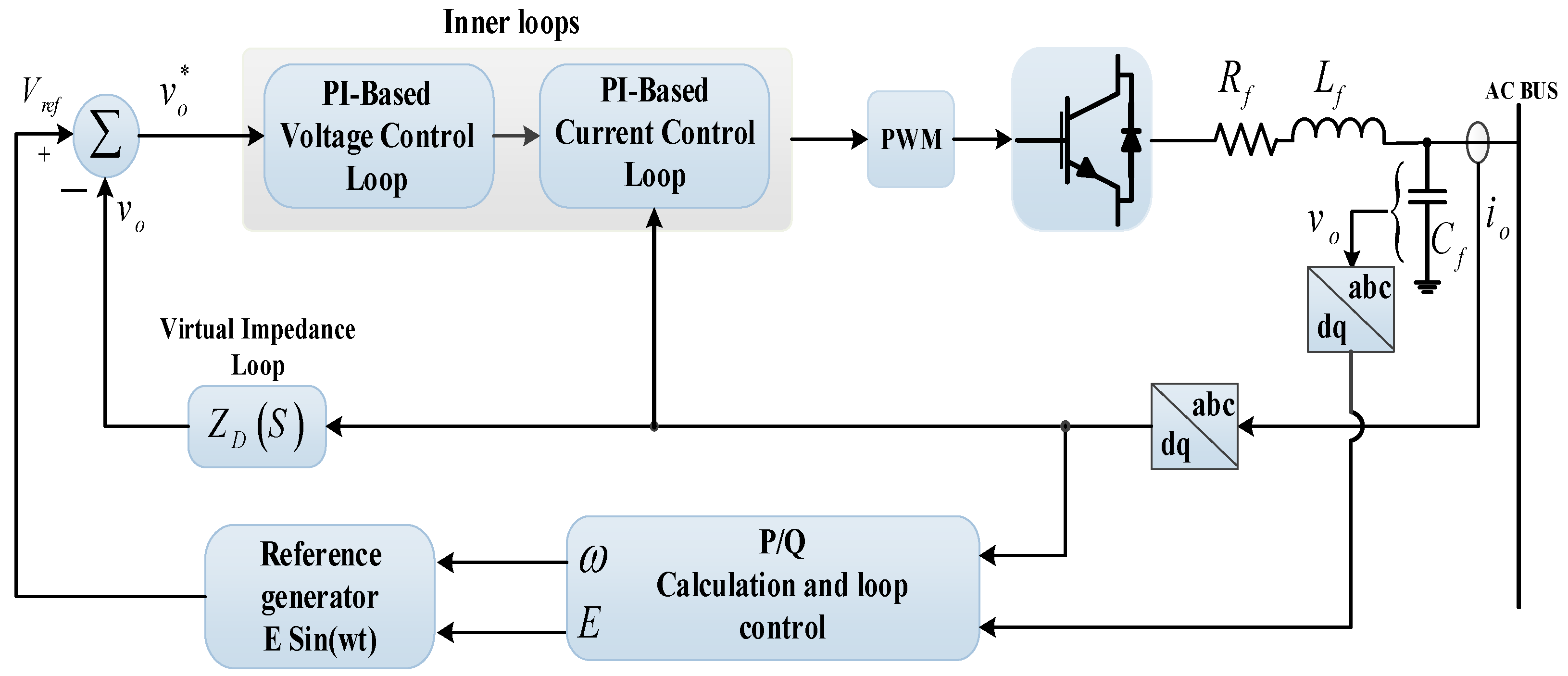 Energies 15 08580 g014