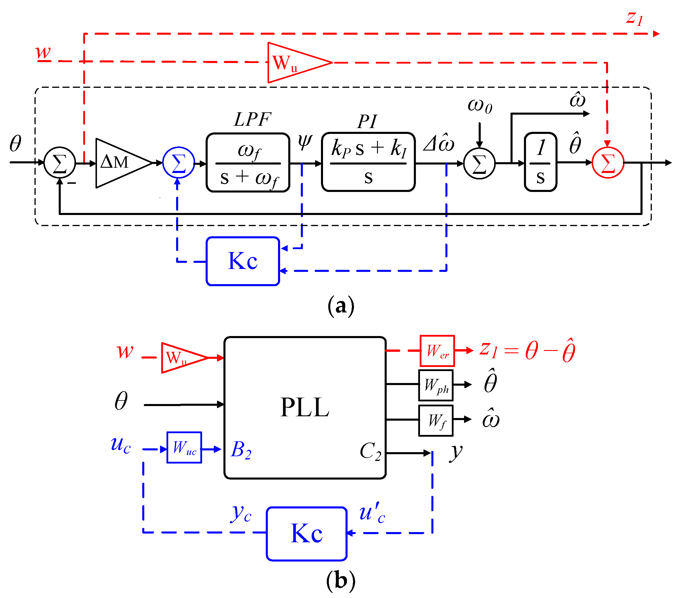 Energies 15 08580 g015