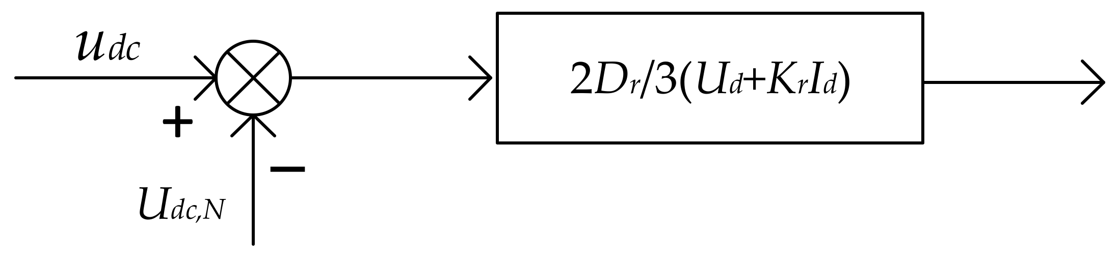 Energies 15 08581 g005