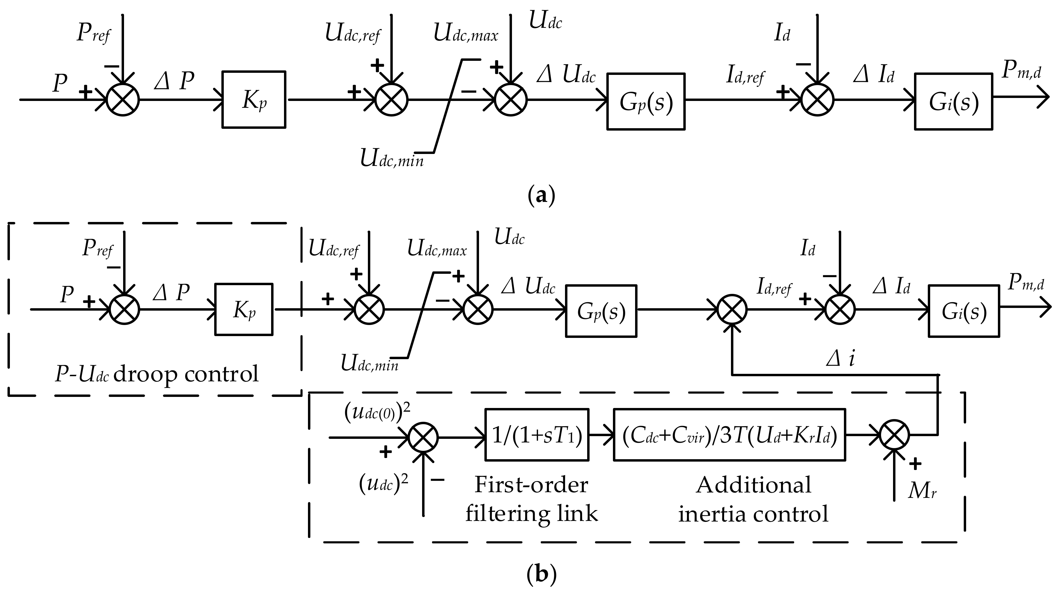 Energies 15 08581 g006