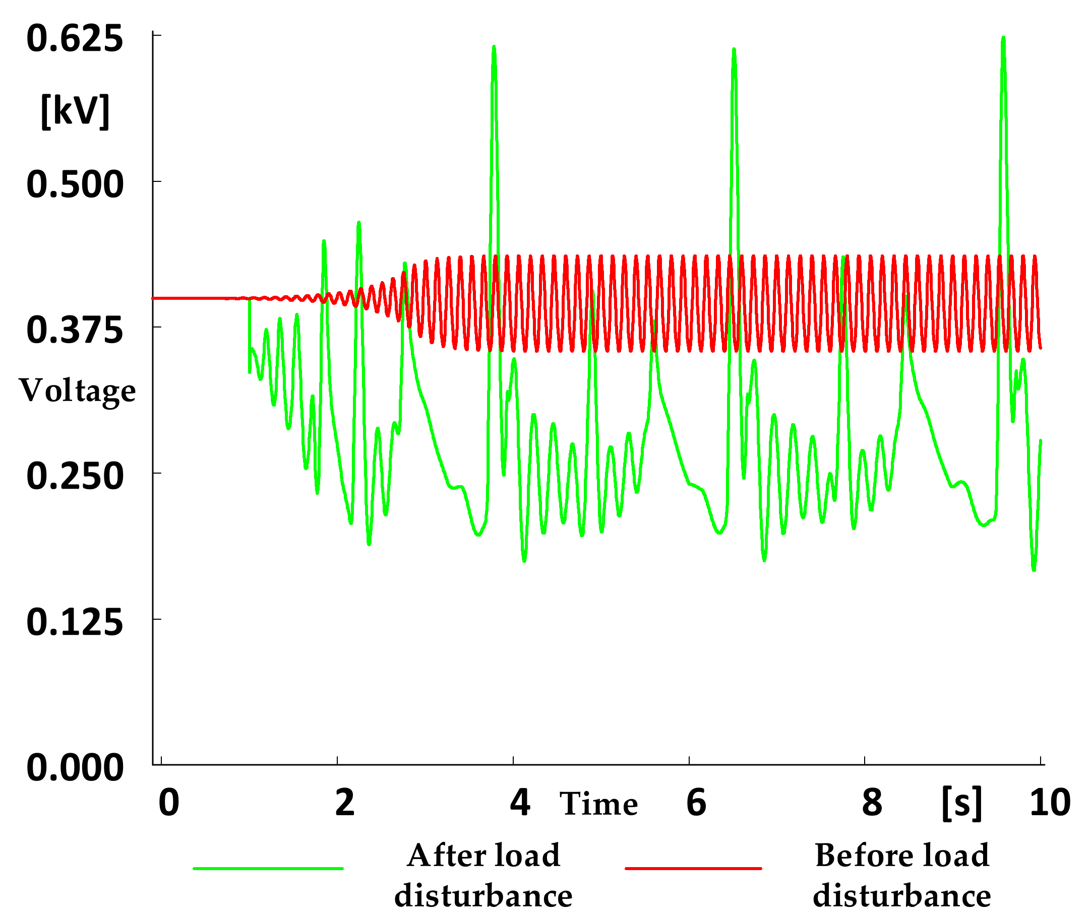 Energies 15 08581 g008