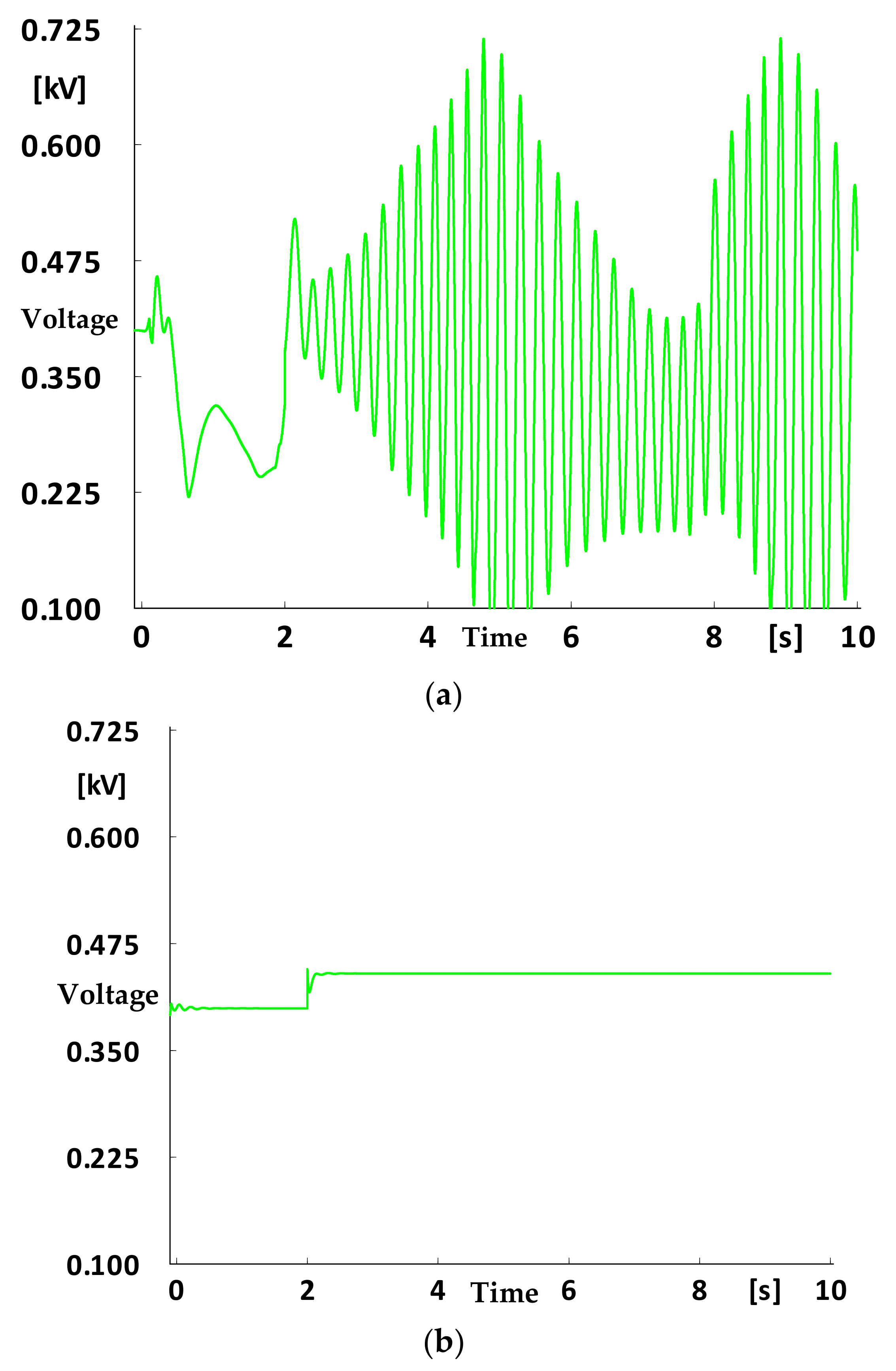 Energies 15 08581 g010