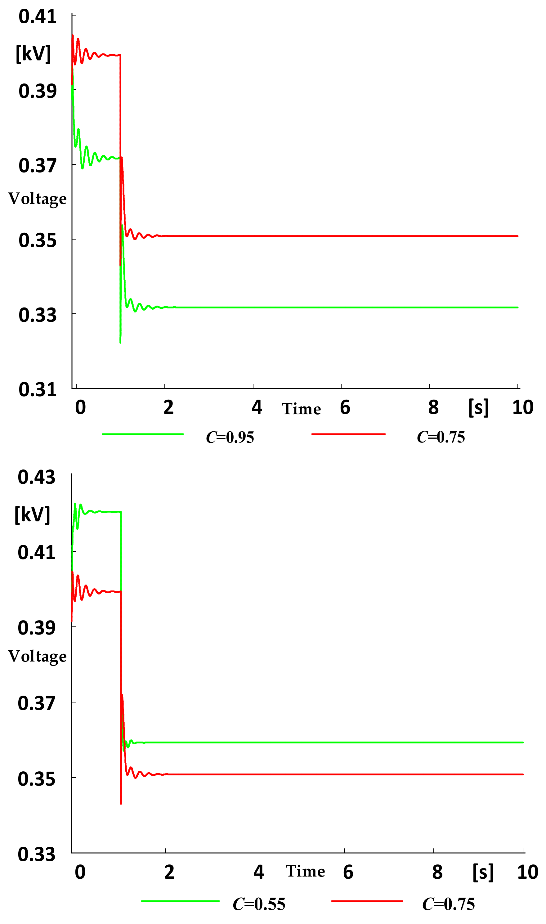 Energies 15 08581 g011