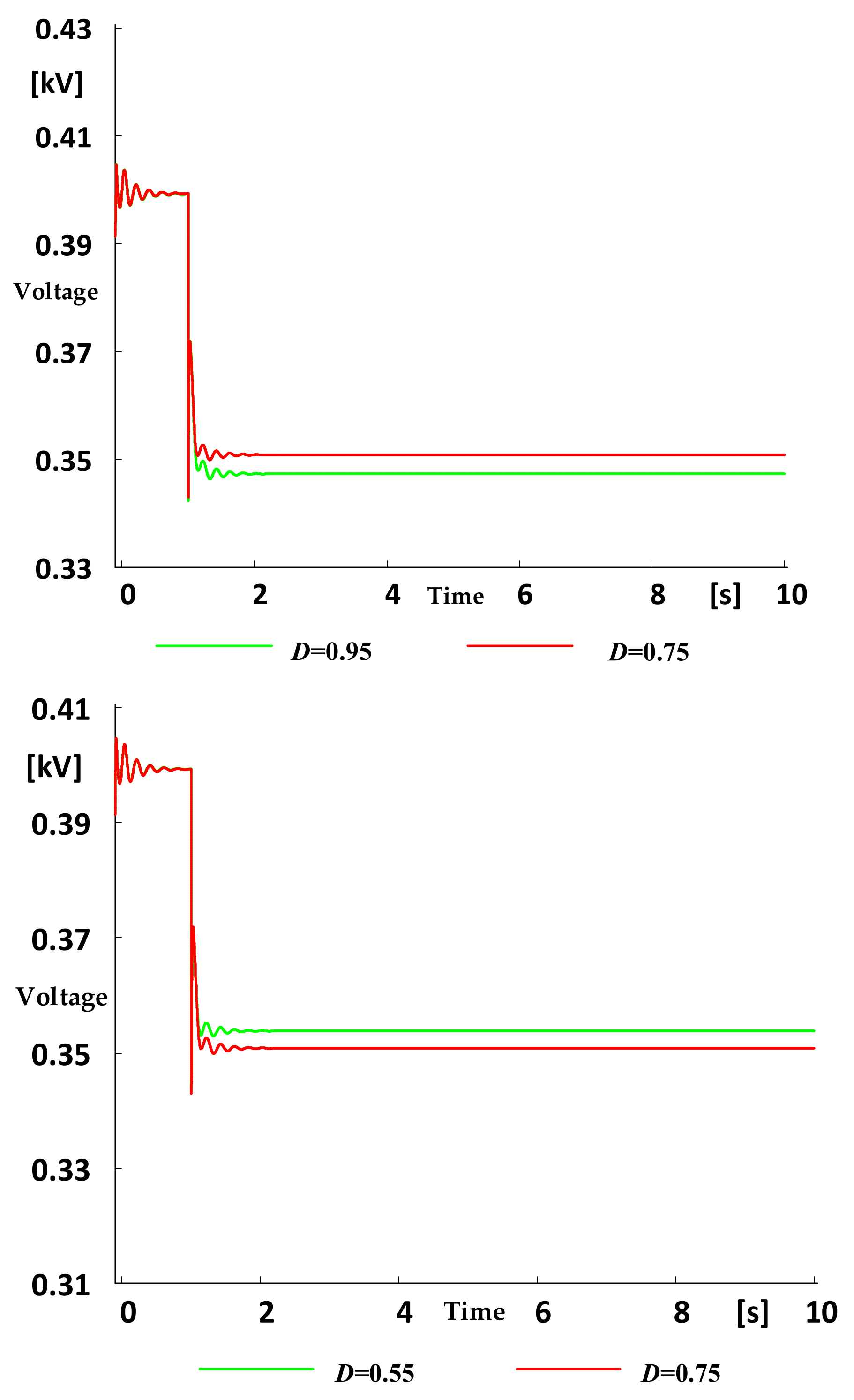 Energies 15 08581 g012