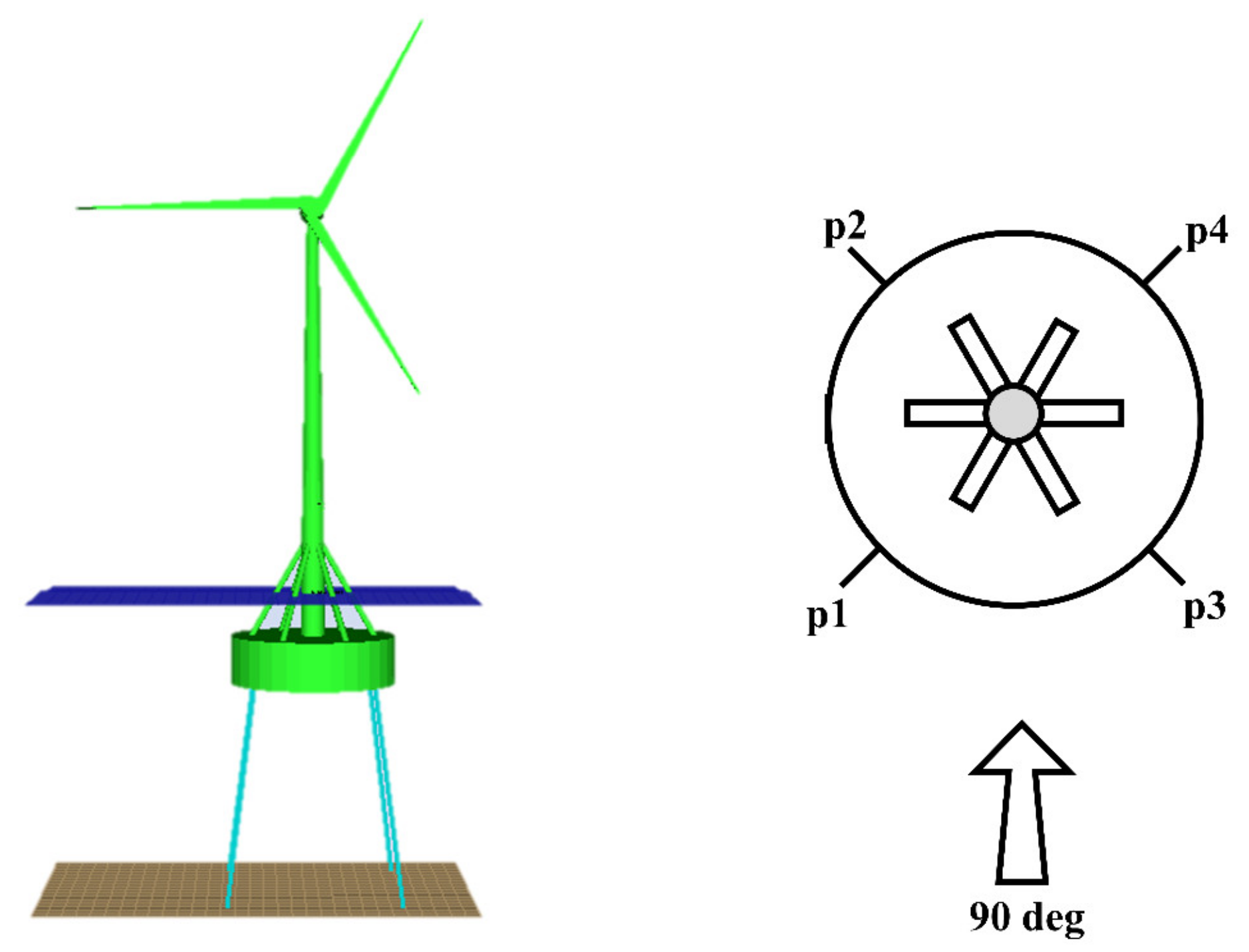 Energies 15 08584 g003 Energies 15 08584 g003