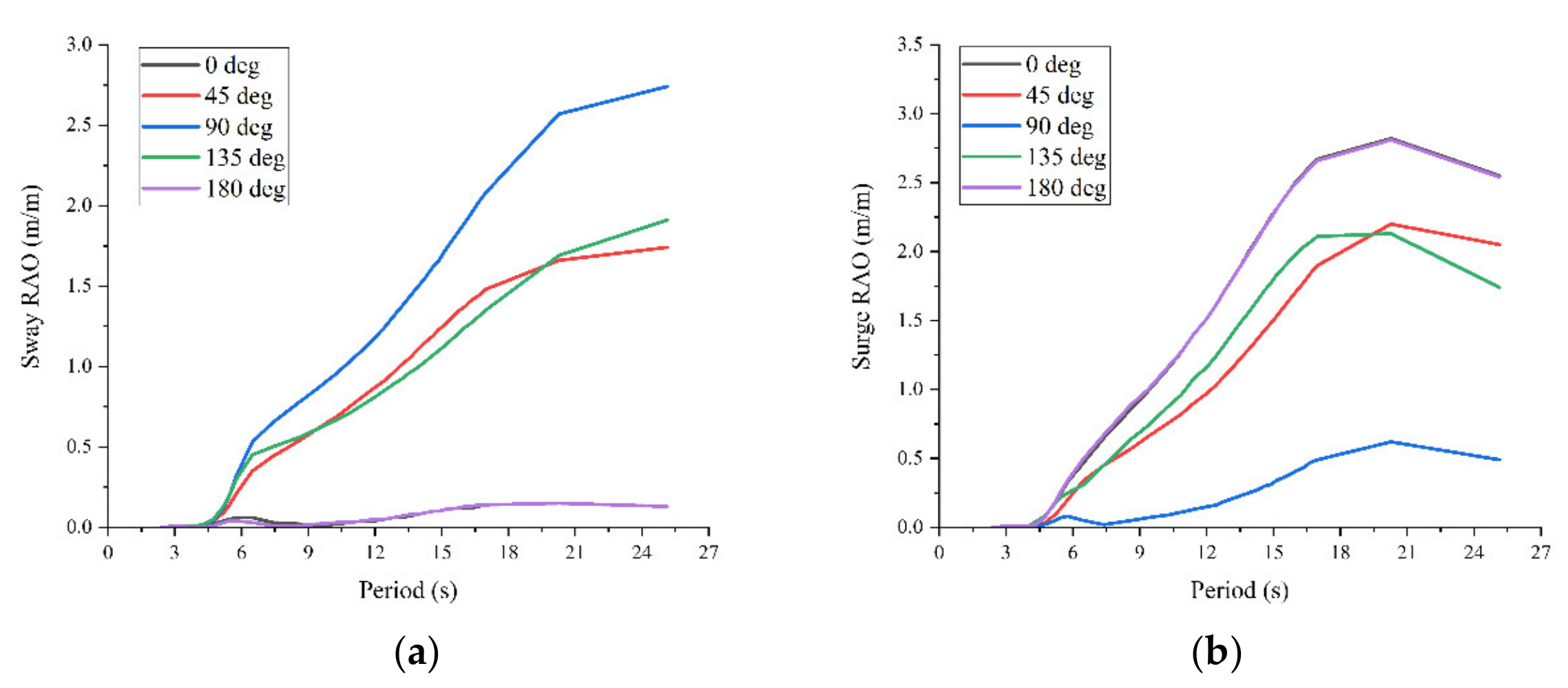 Energies 15 08584 g004a Energies 15 08584 g004a