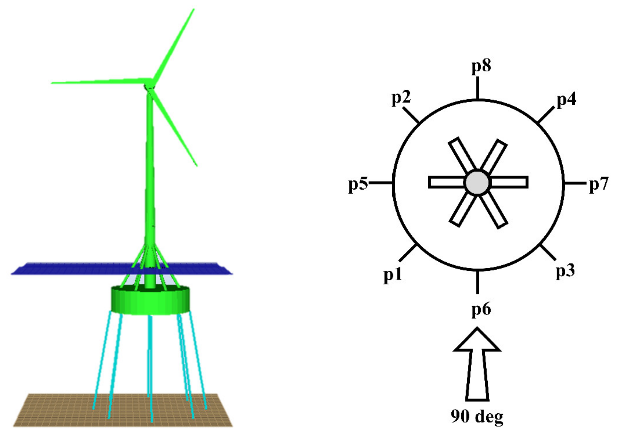 Energies 15 08584 g006 Energies 15 08584 g006