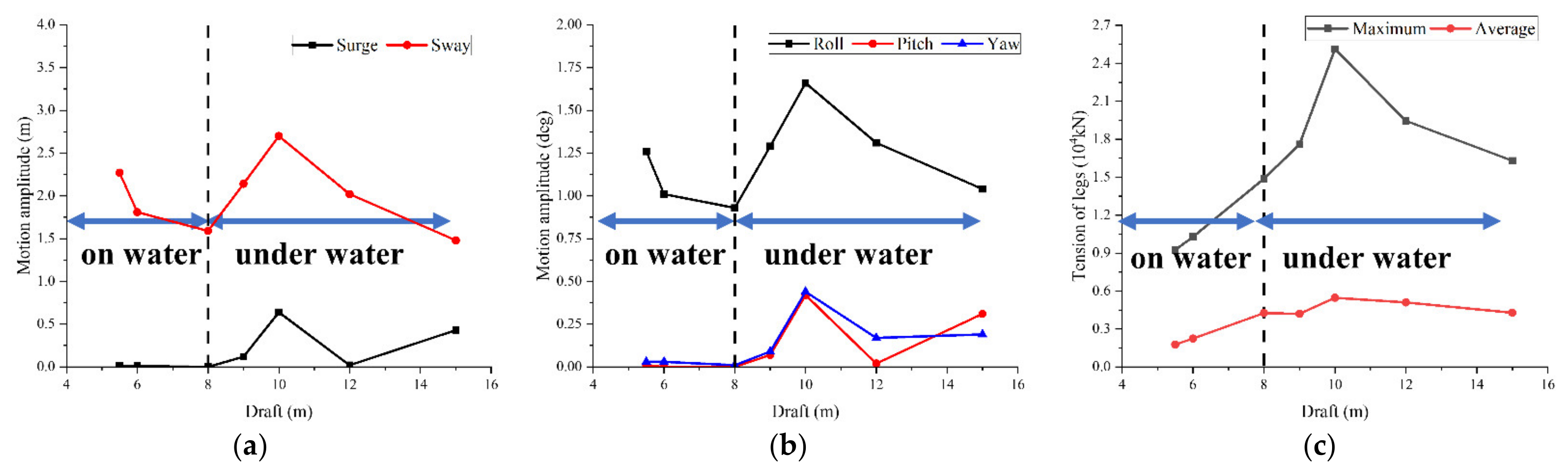 Energies 15 08584 g007 Energies 15 08584 g007