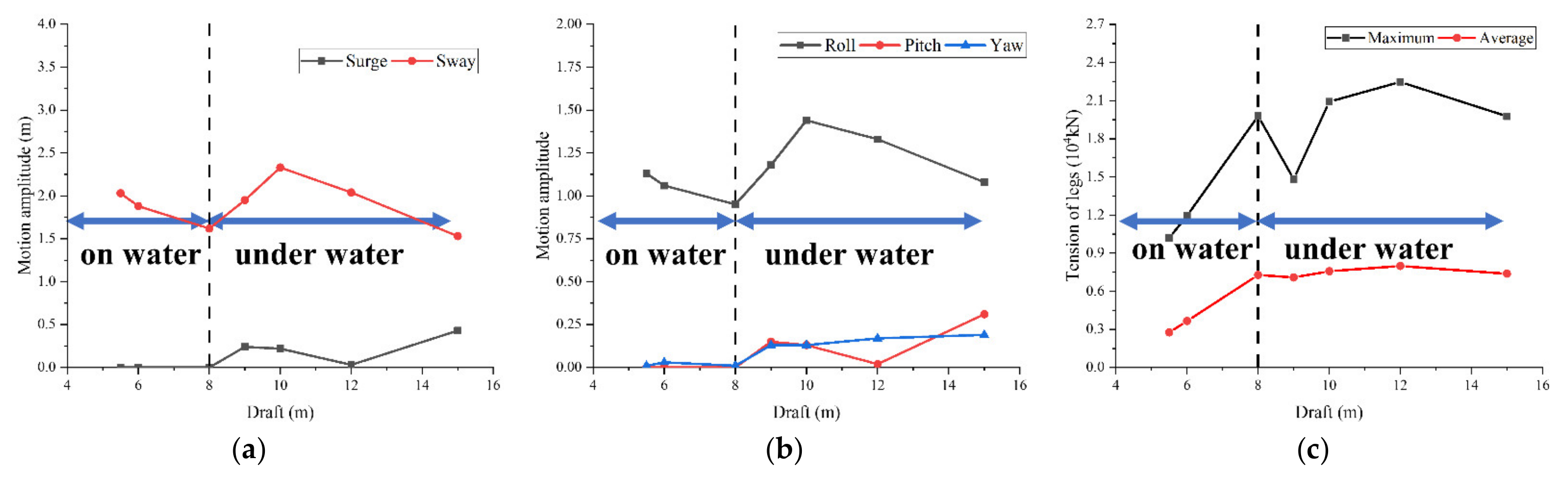 Energies 15 08584 g008 Energies 15 08584 g008
