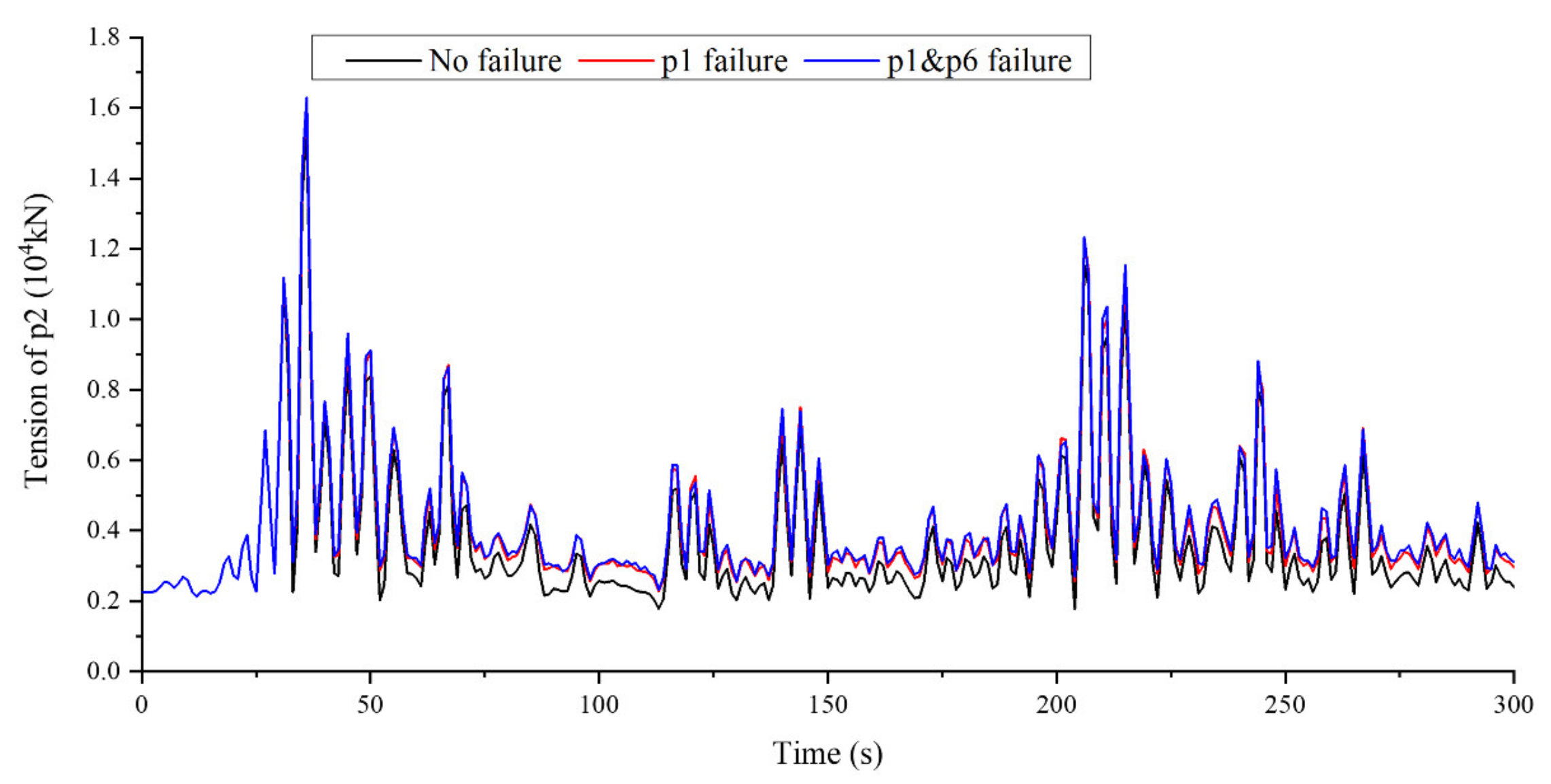 Energies 15 08584 g013 Energies 15 08584 g013