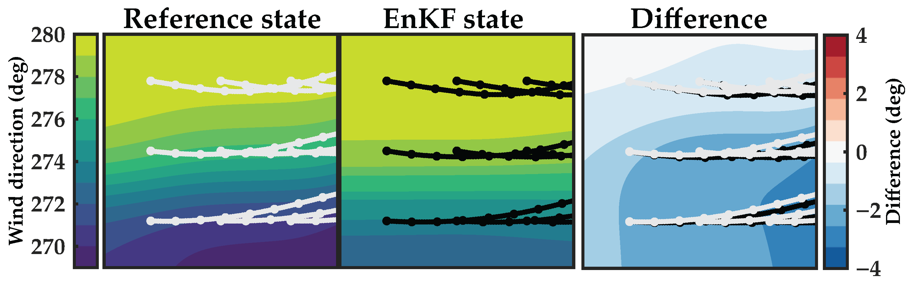 Energies 15 08589 g006 Energies 15 08589 g006