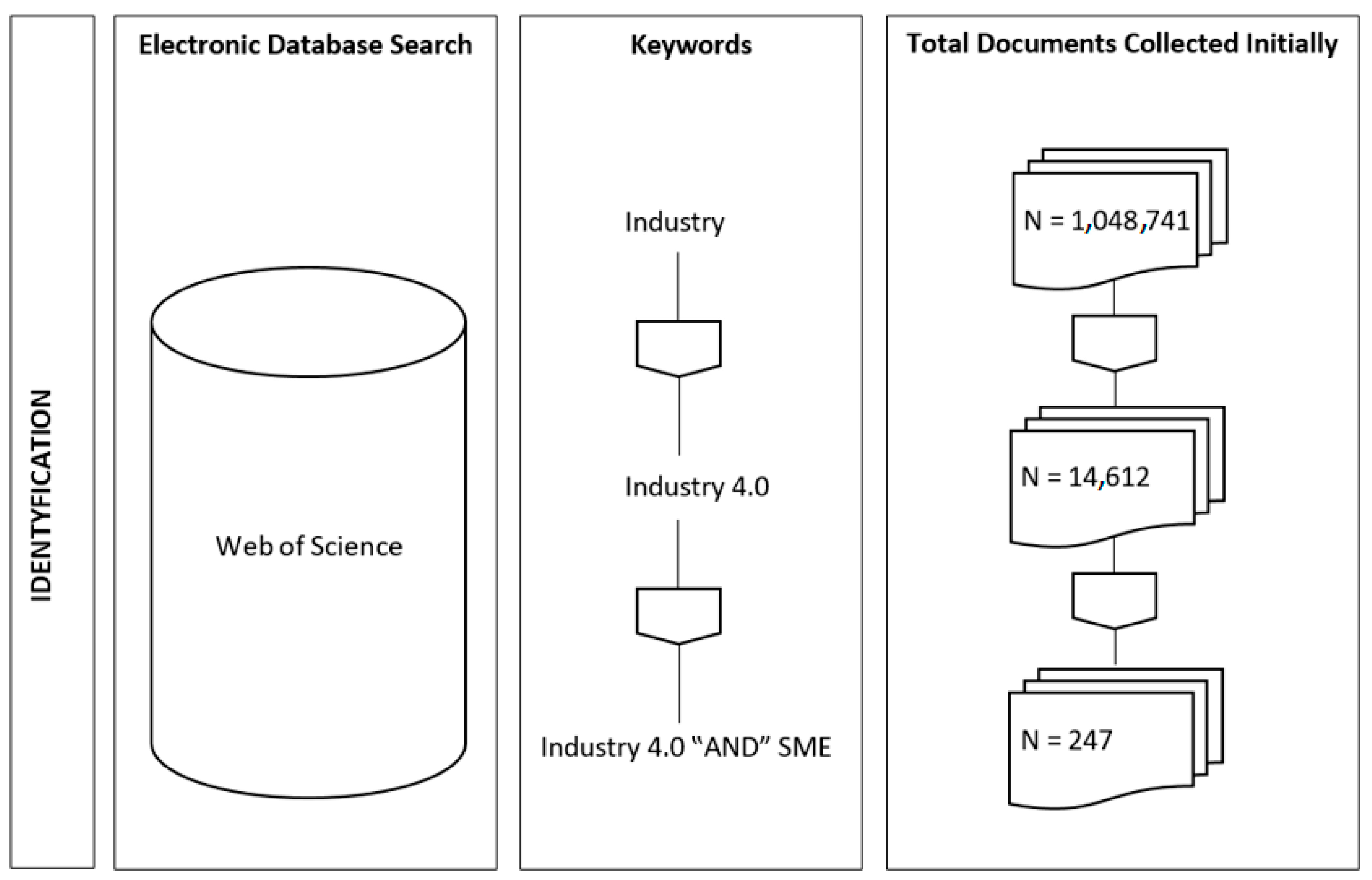 Energies 15 08595 g004 Energies 15 08595 g004