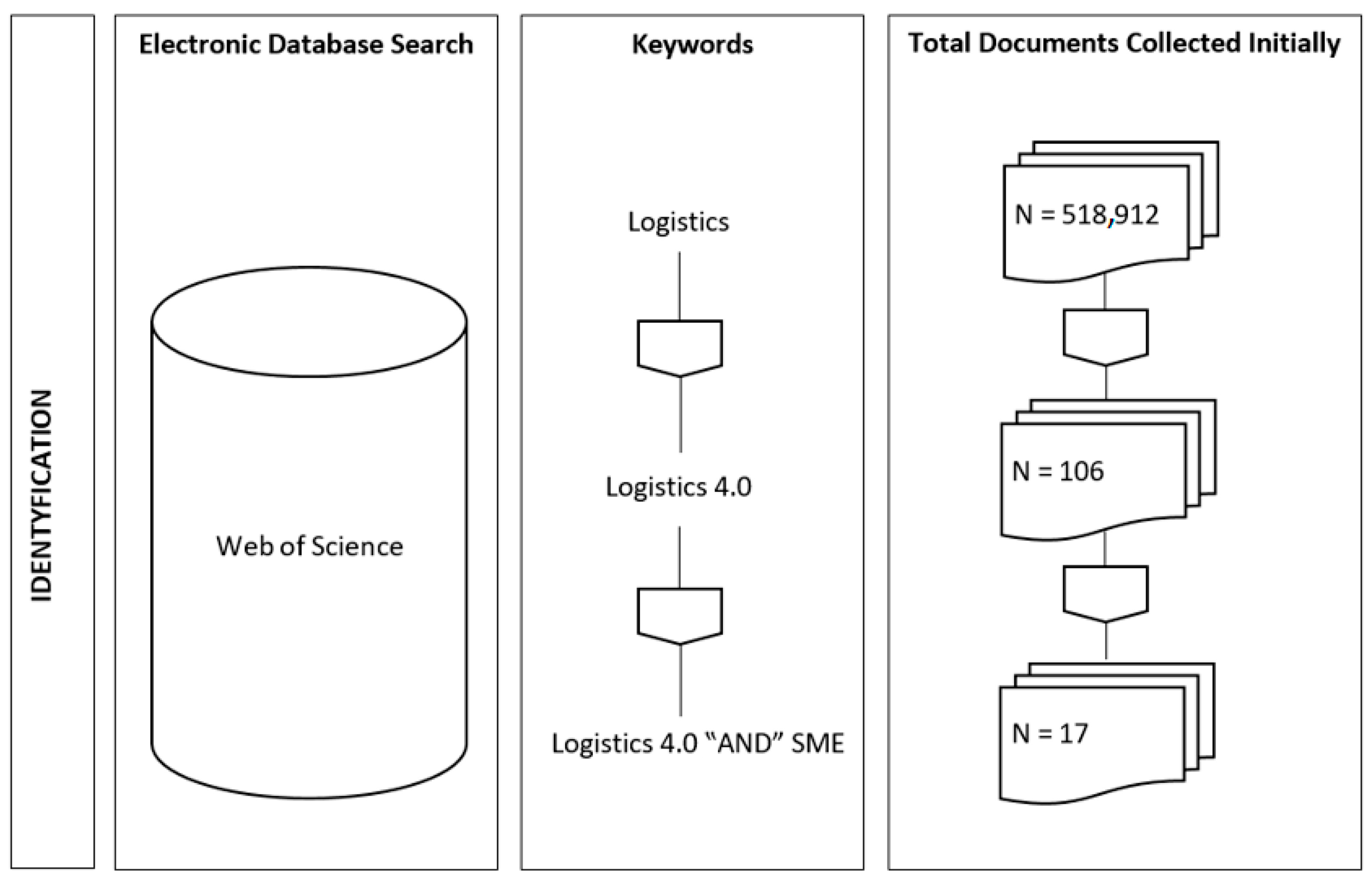 Energies 15 08595 g005 Energies 15 08595 g005