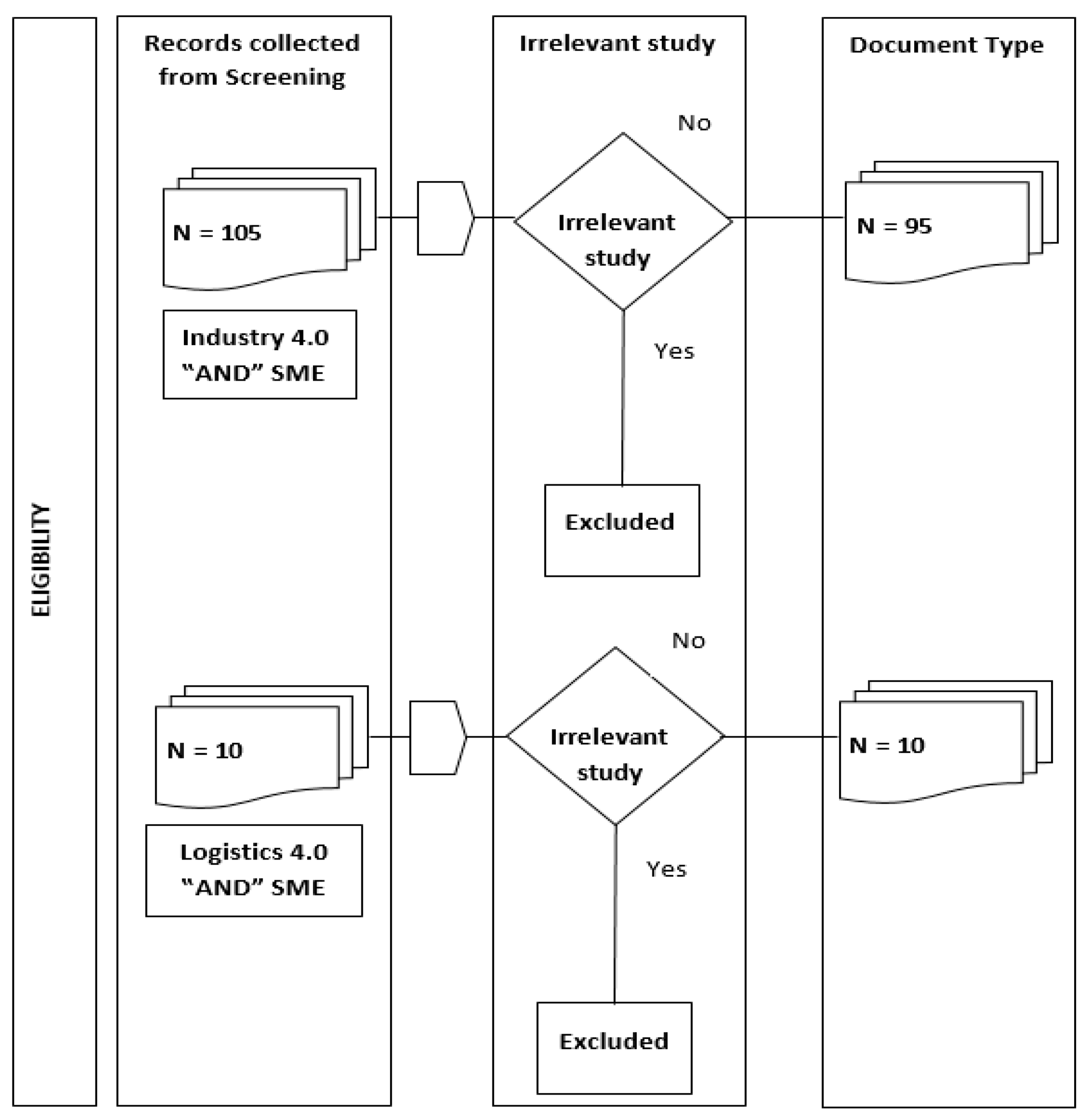Energies 15 08595 g008 Energies 15 08595 g008
