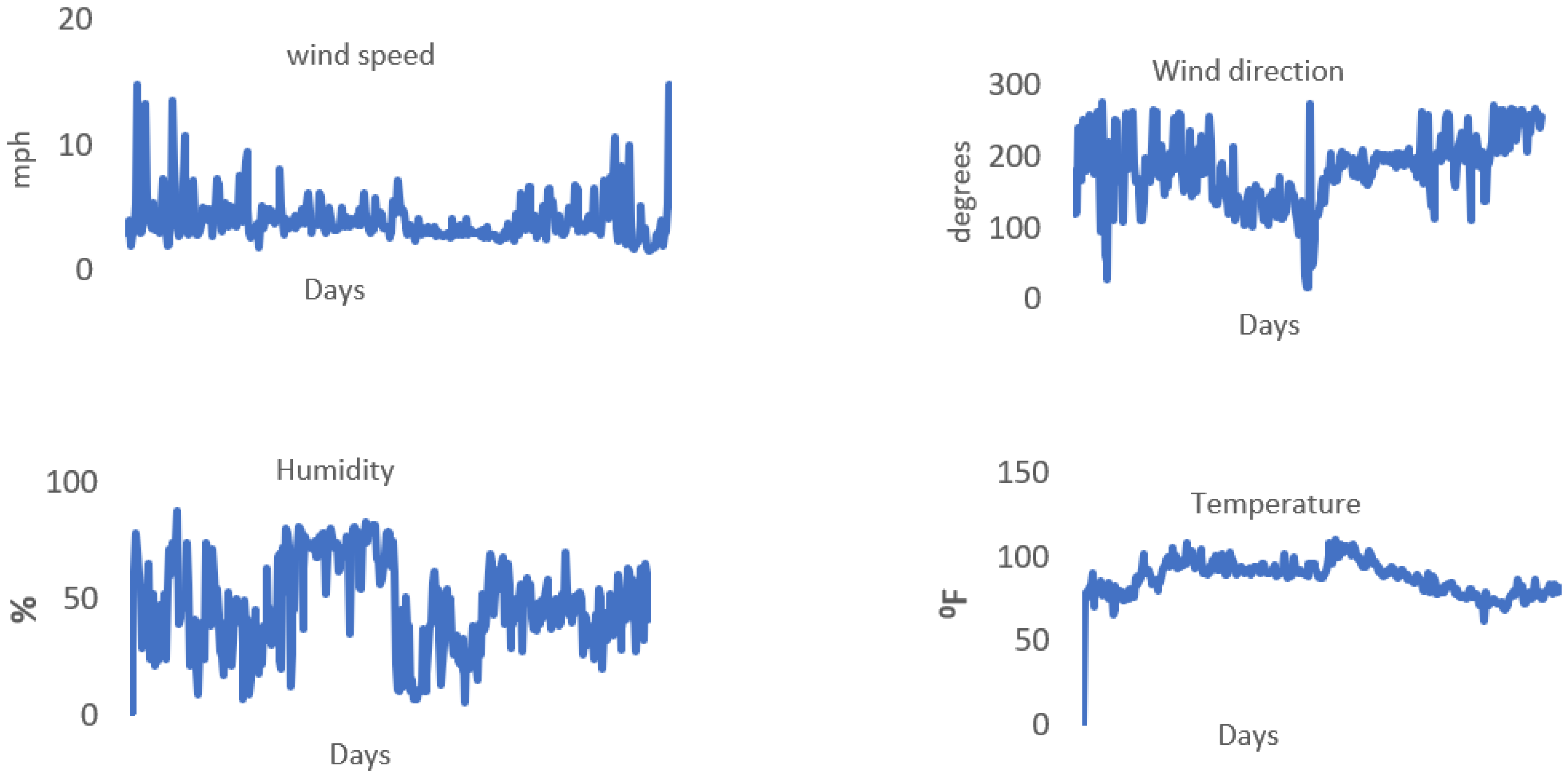 Energies 15 08596 g003 Energies 15 08596 g003