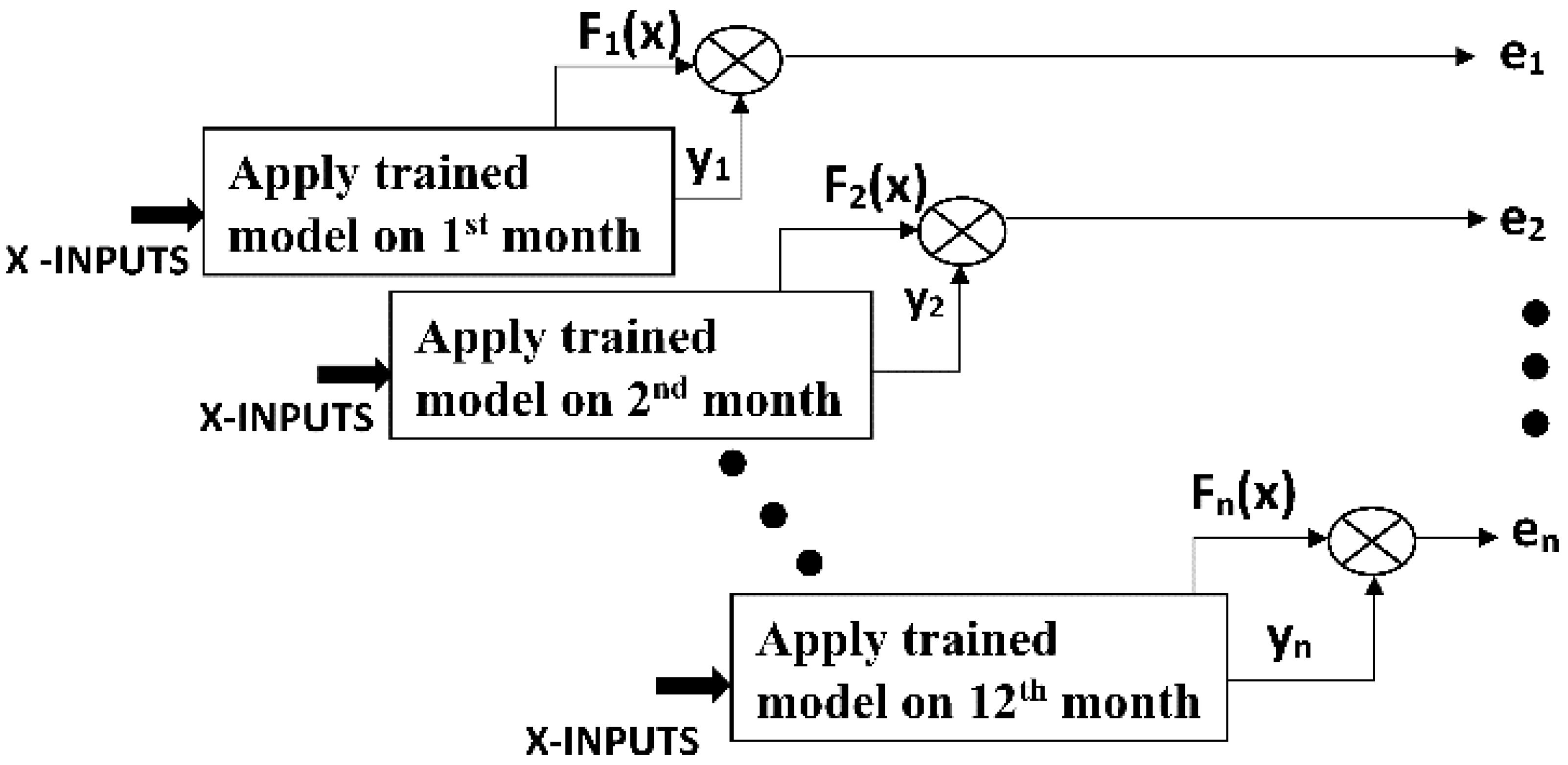 Energies 15 08596 g012 Energies 15 08596 g012