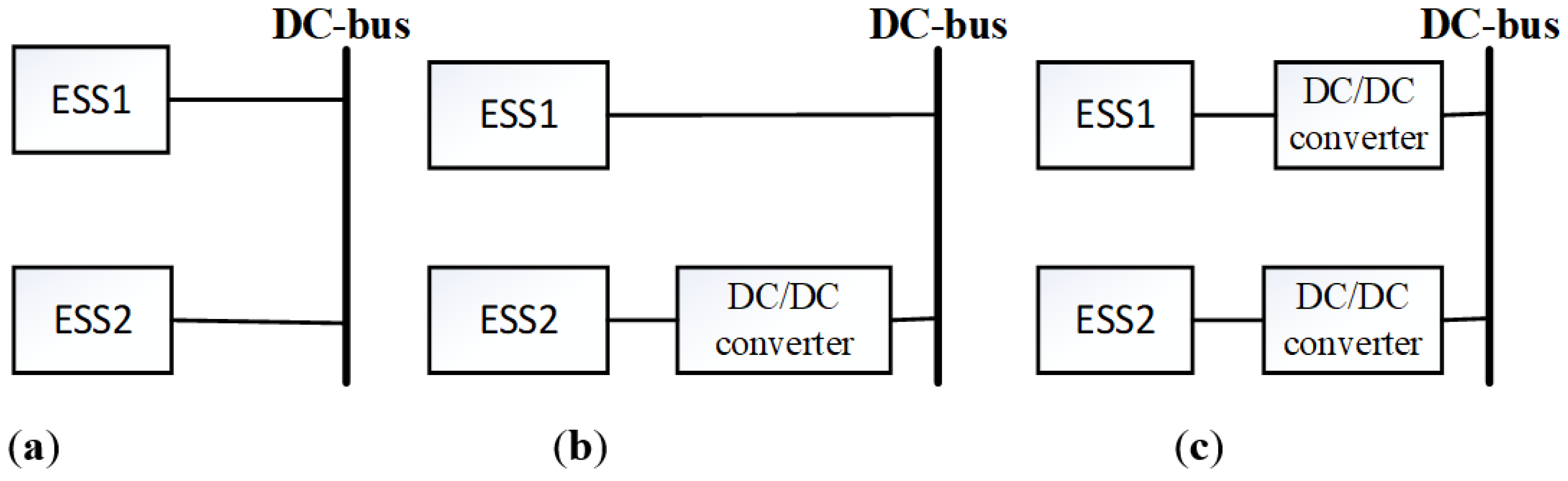Energies 15 08597 g005