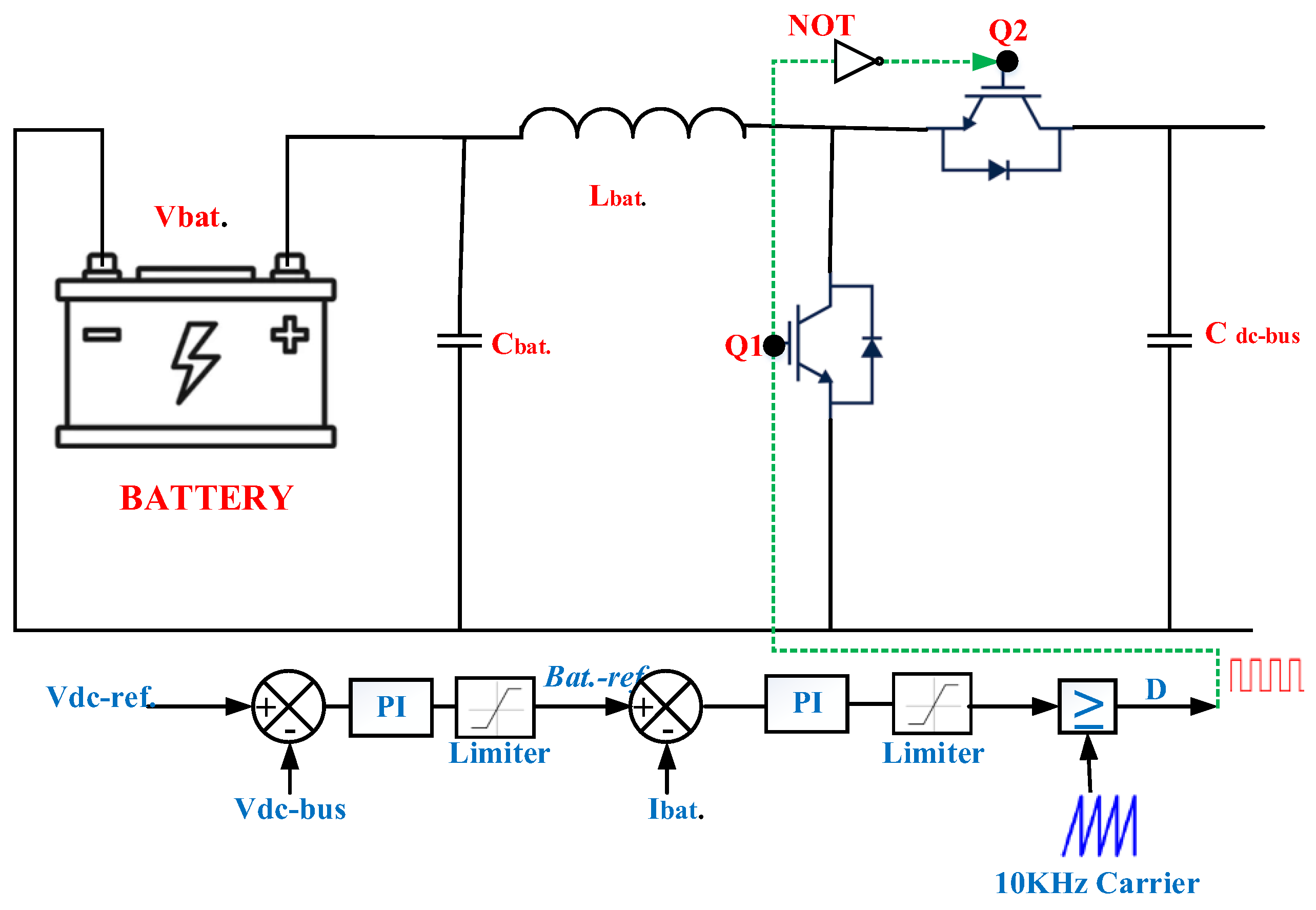 Energies 15 08597 g008