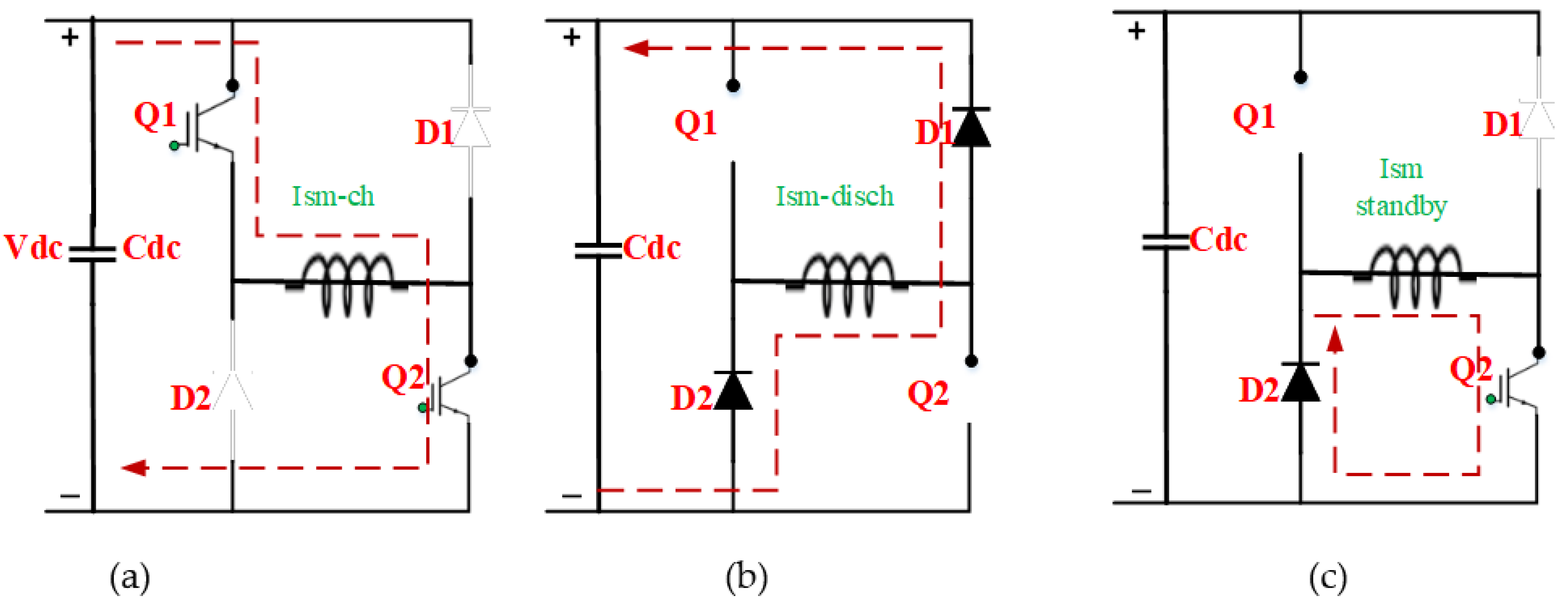 Energies 15 08597 g010