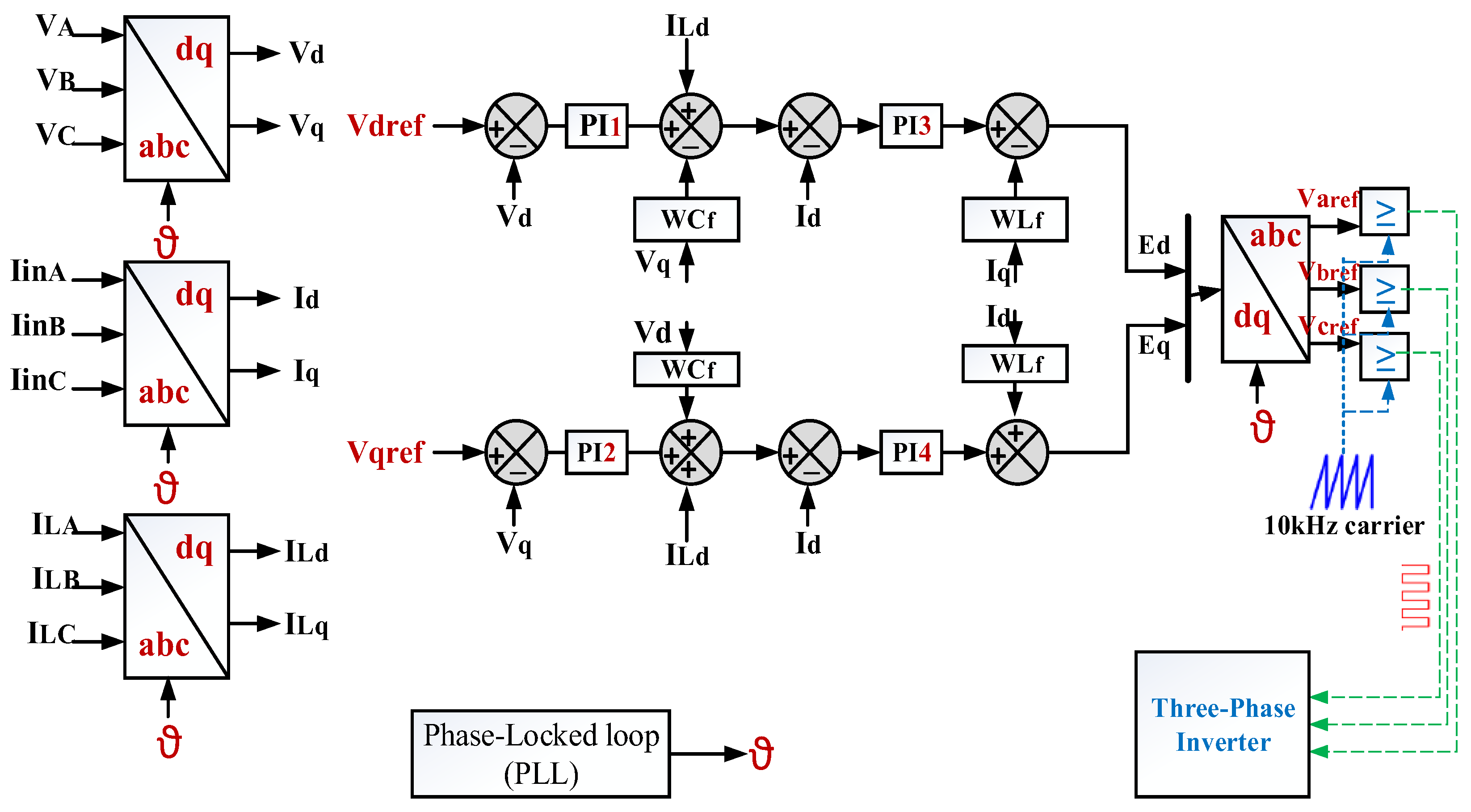 Energies 15 08597 g011